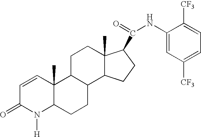 Method of treating men with testosterone supplement and 5alpha-reductase inhibitor