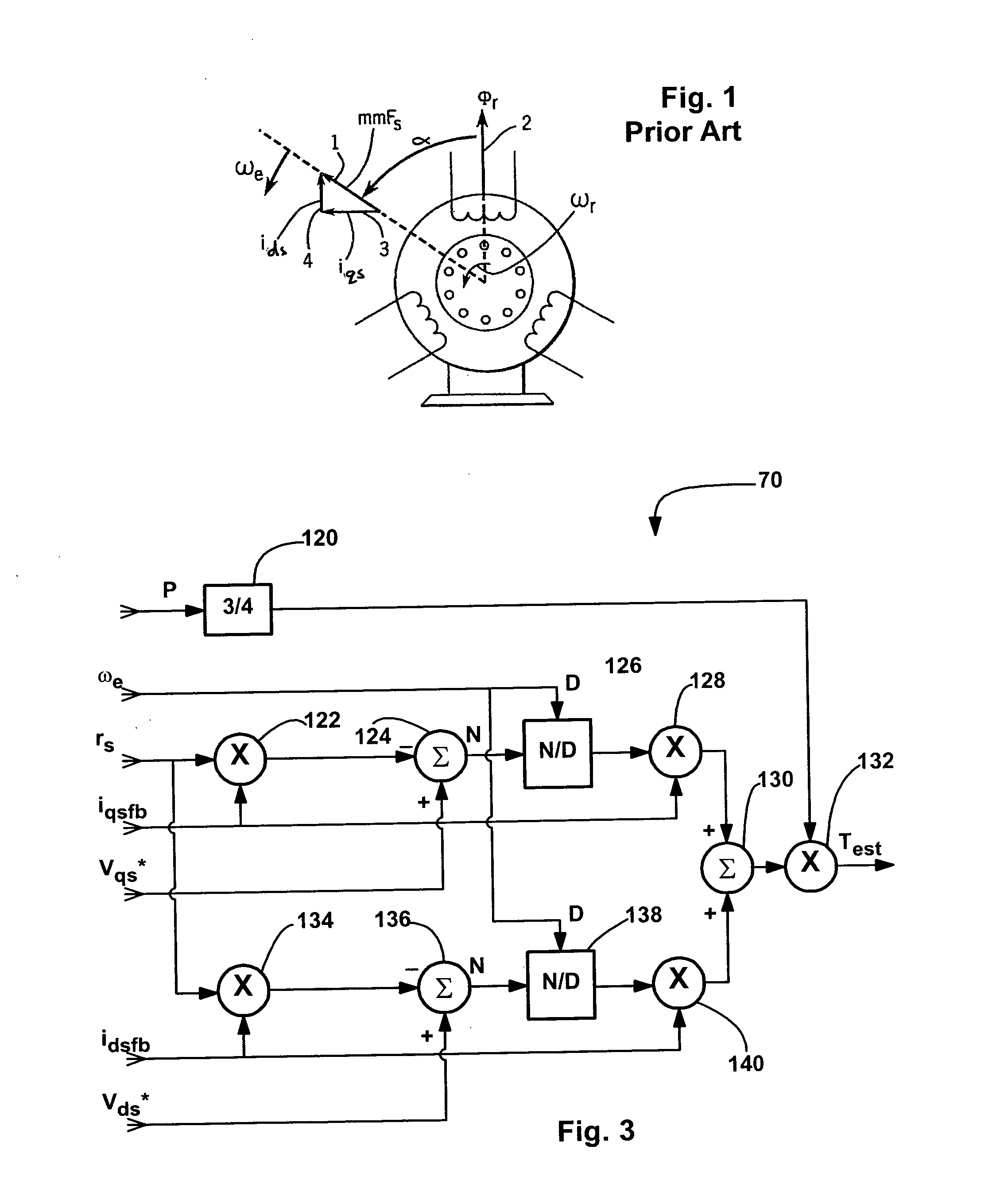 Method and apparatus to regulate loads