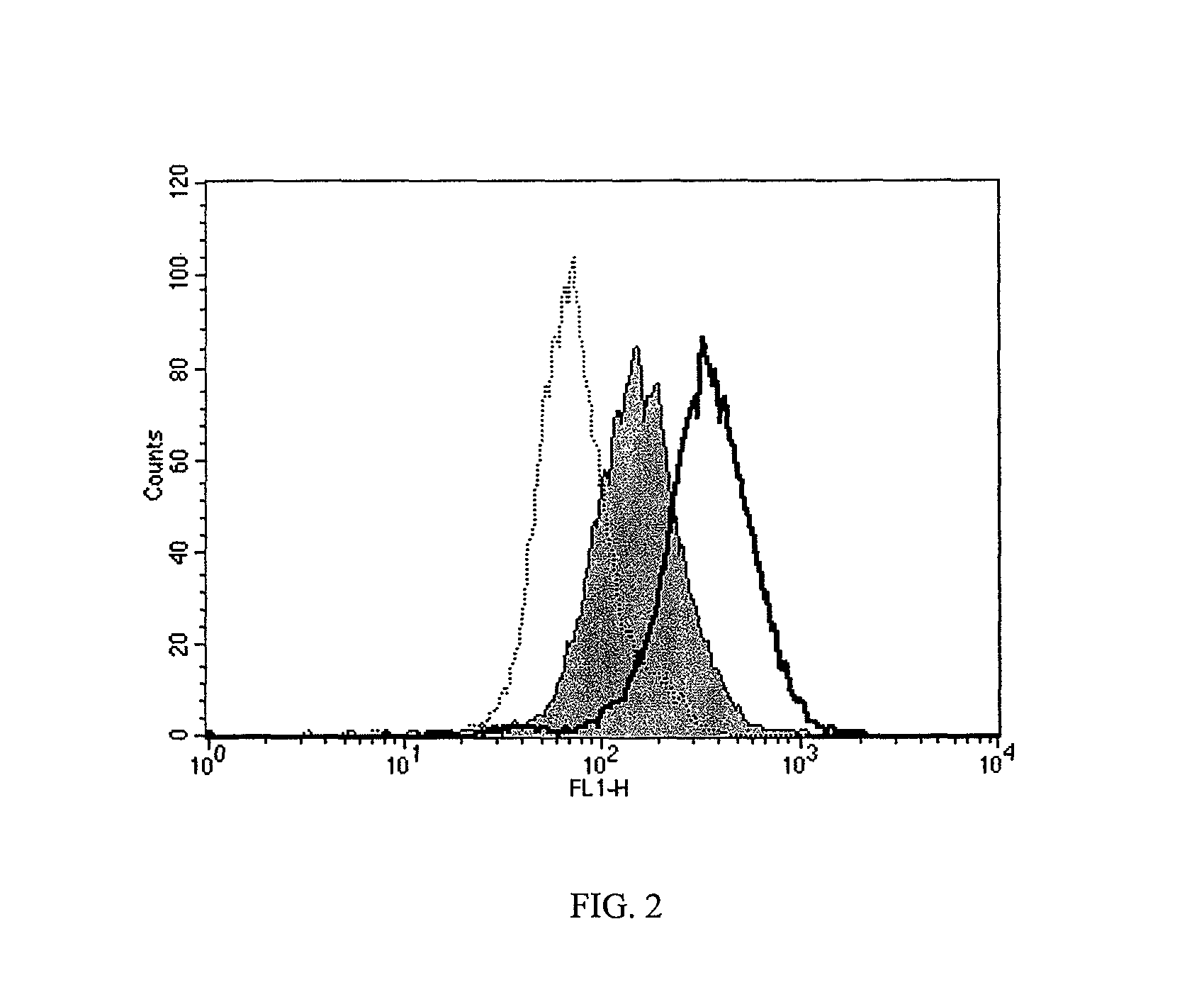 Monoclonal antibodies against activated protein C