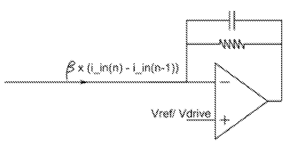 Differential current mode analog front-end circuit for capacitive touch sensing in touchscreen panels