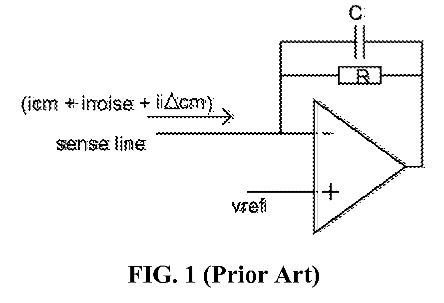 Differential current mode analog front-end circuit for capacitive touch sensing in touchscreen panels