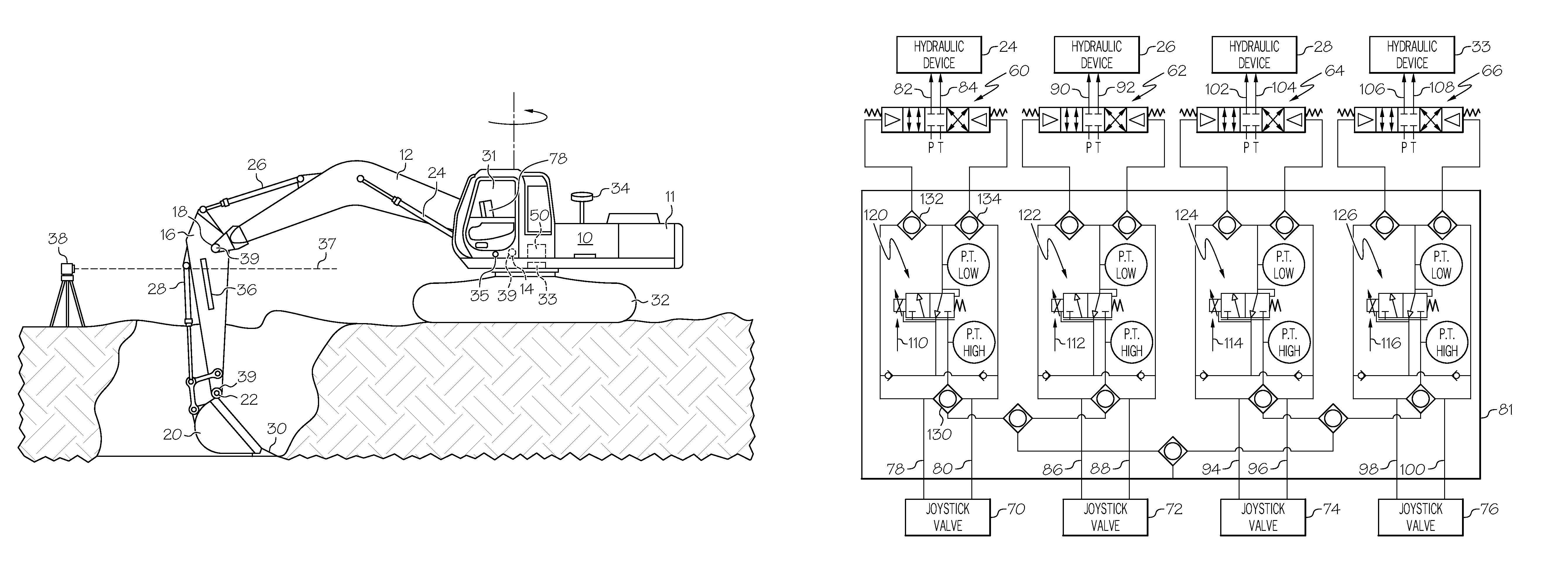 Method and system for controlling an excavator