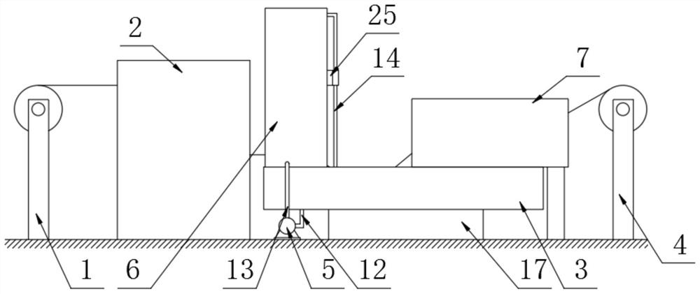 An integrated production equipment for continuous pulling and unwinding wire and cable