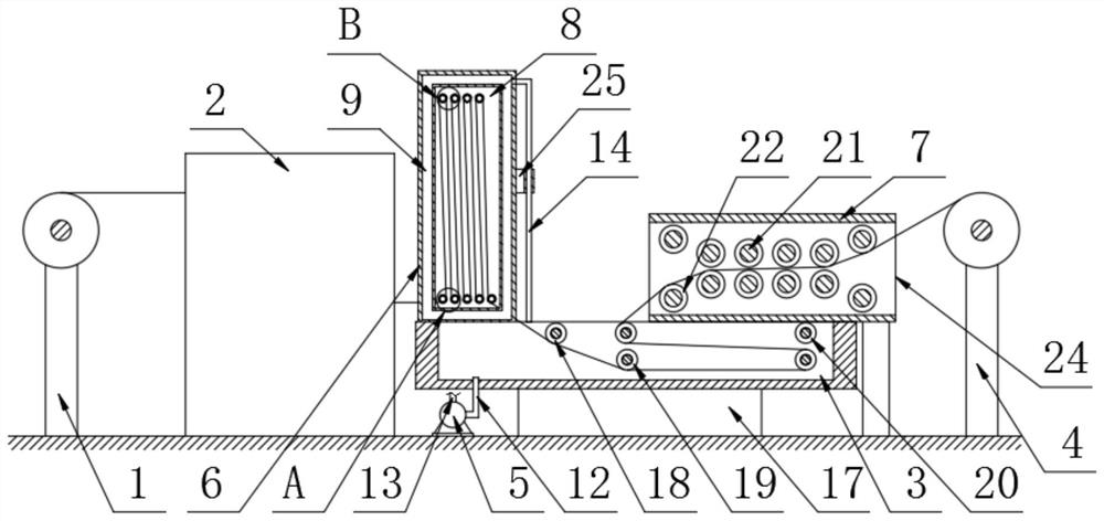 An integrated production equipment for continuous pulling and unwinding wire and cable