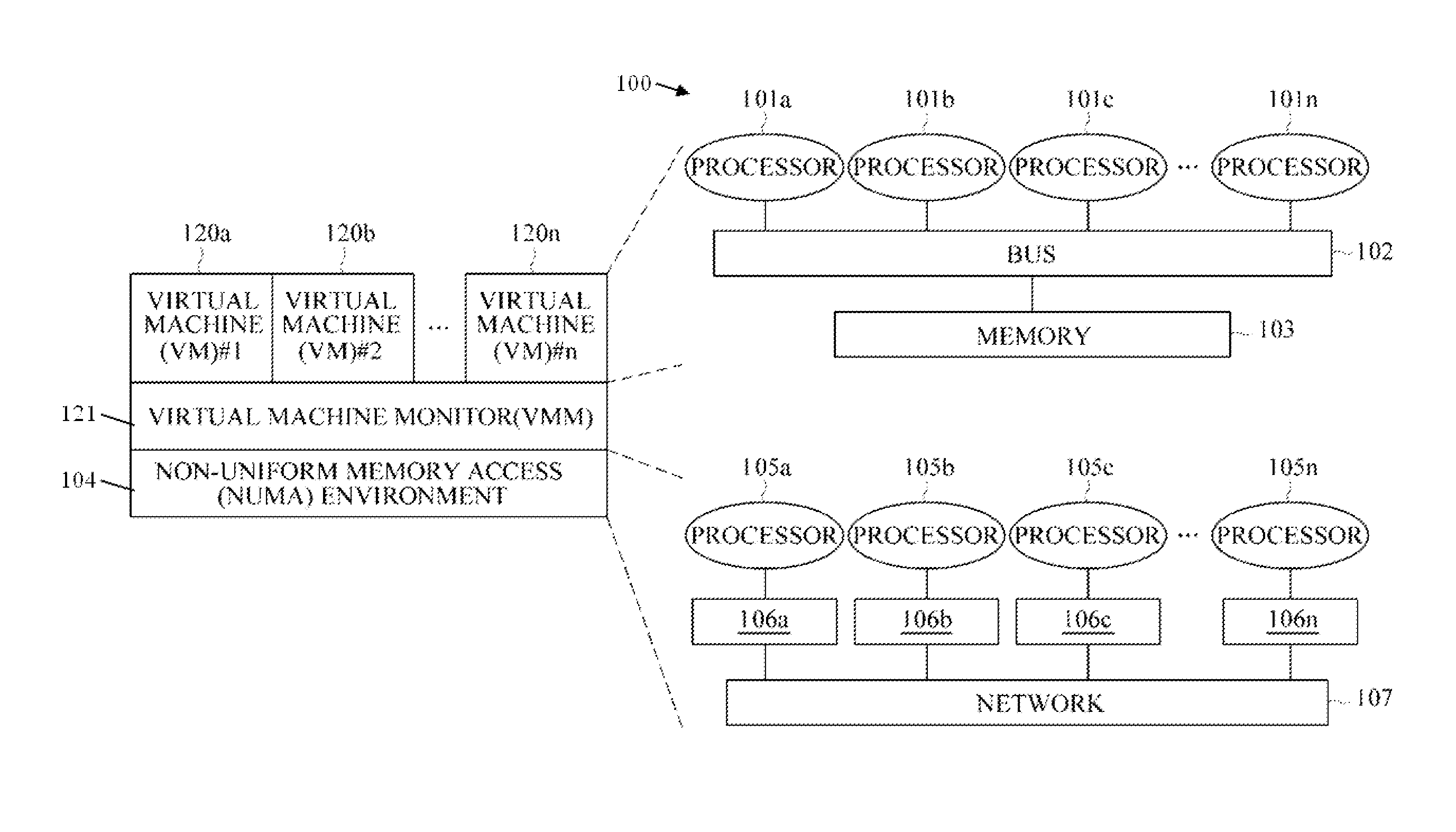 Apparatus and method for managing virtual memory