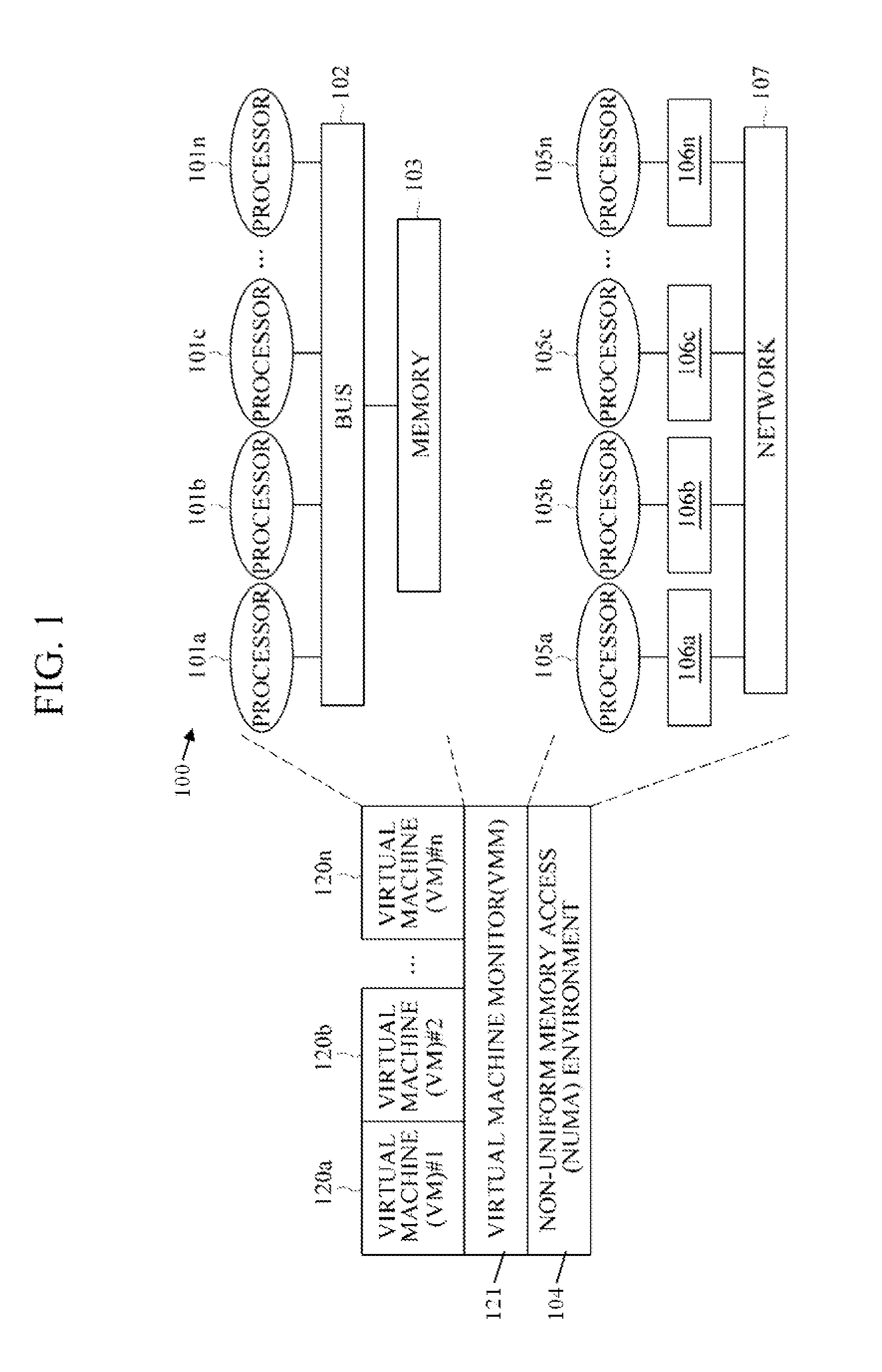 Apparatus and method for managing virtual memory