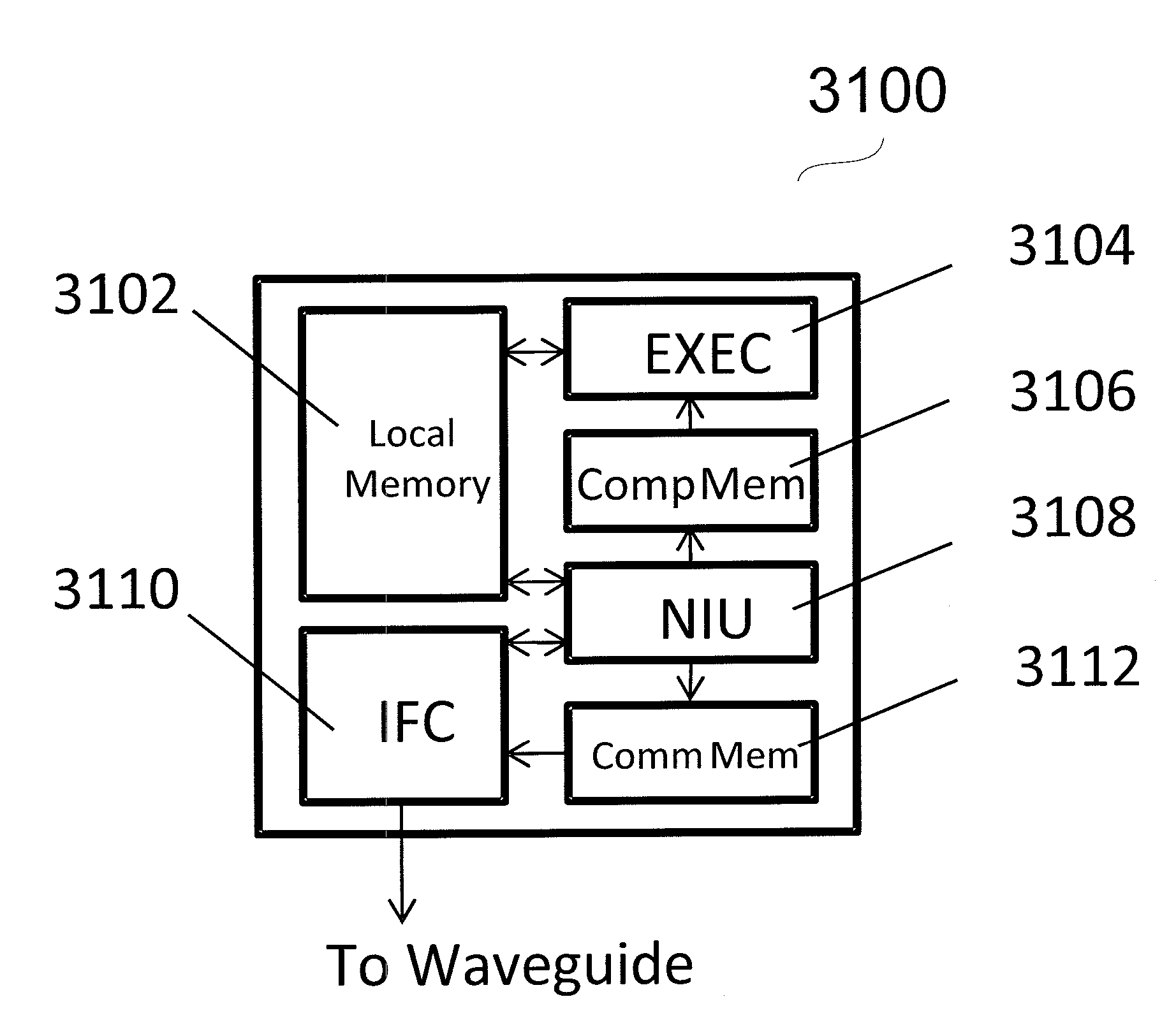 Photonically-enabled in-flight data reorganization