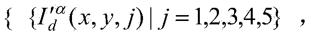 Texture classification method on basis of fractional Fourier transform (FrFT)