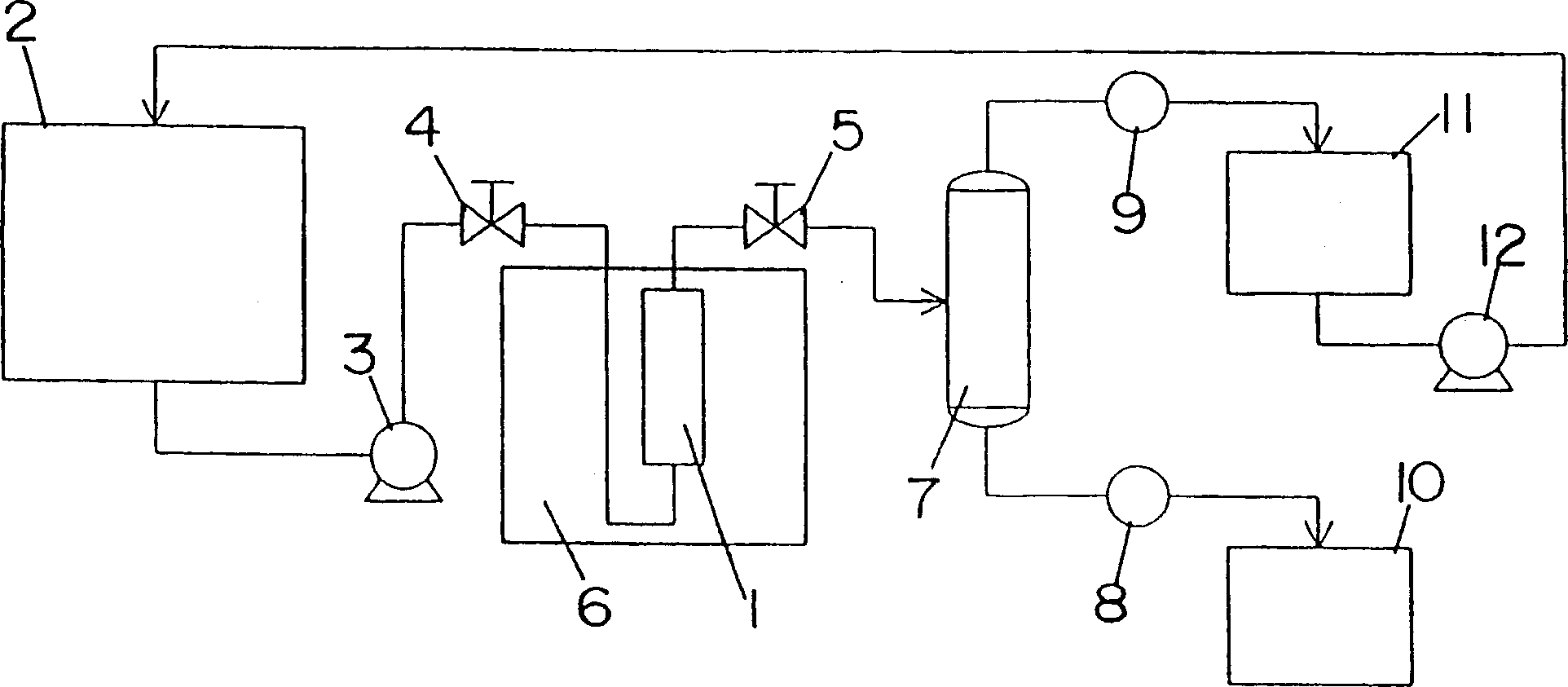 Depolymerization process