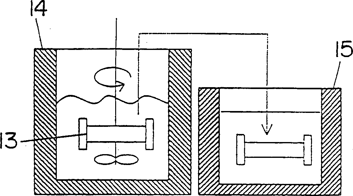 Depolymerization process