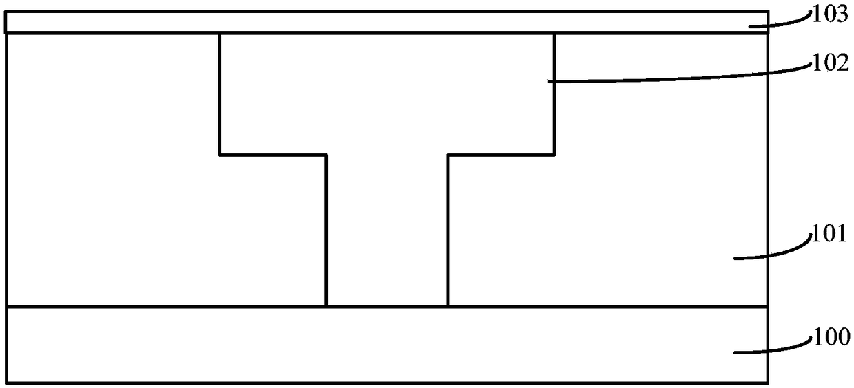 Semiconductor structure and method of forming same