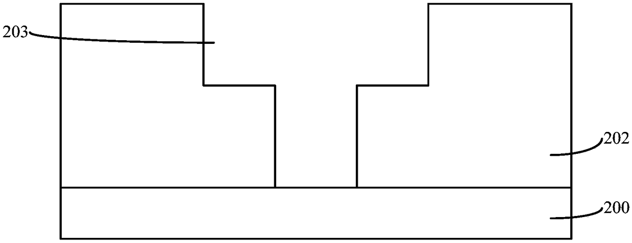 Semiconductor structure and method of forming same