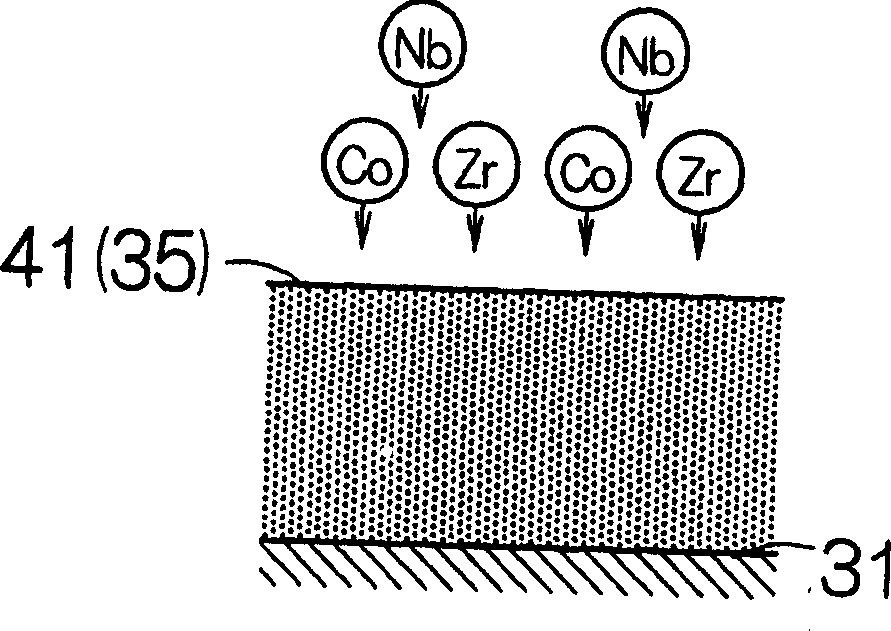 Vertical magnetic recording medium