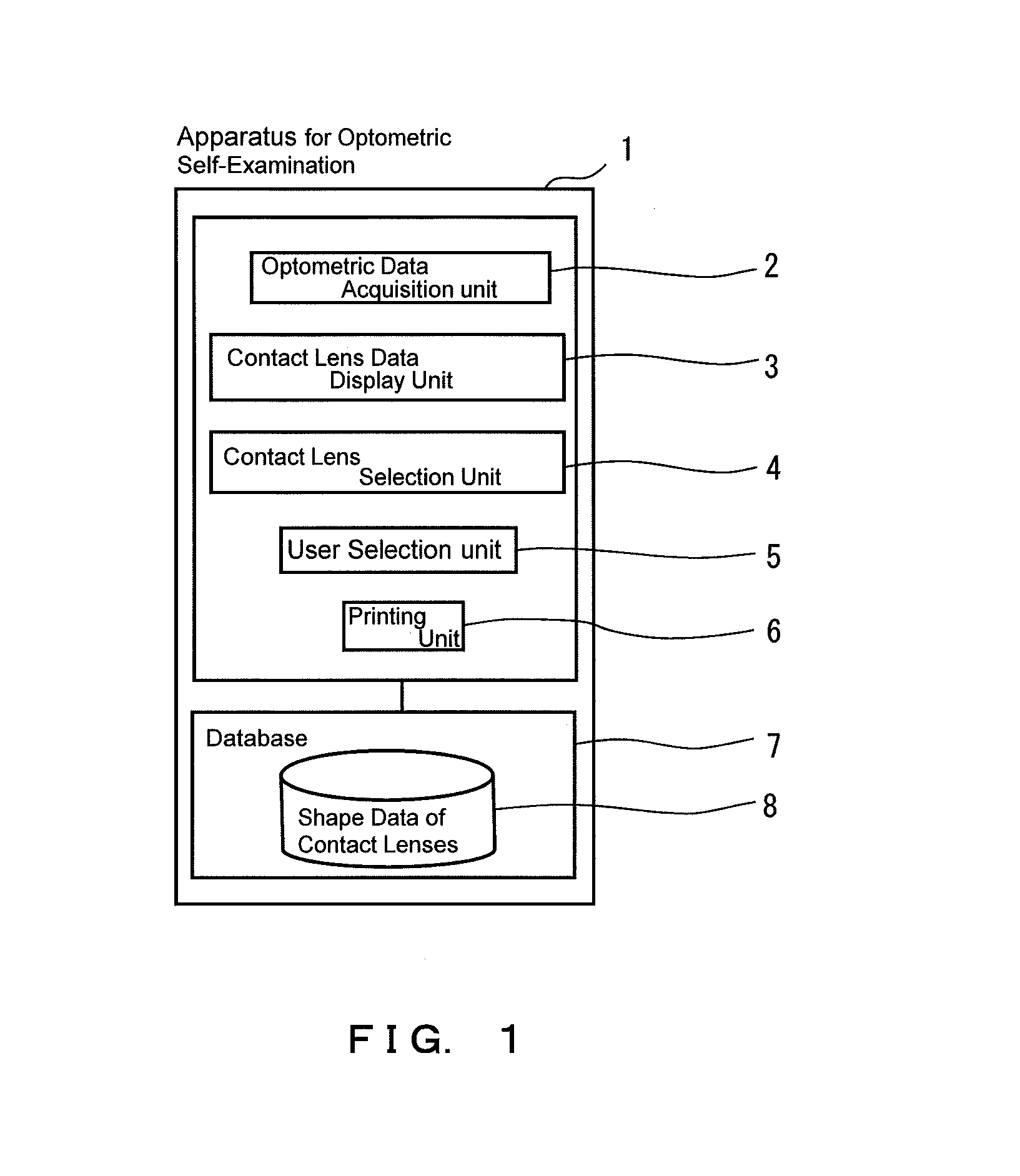 Apparatus for optometric self-examination, management server and contact lens selection system