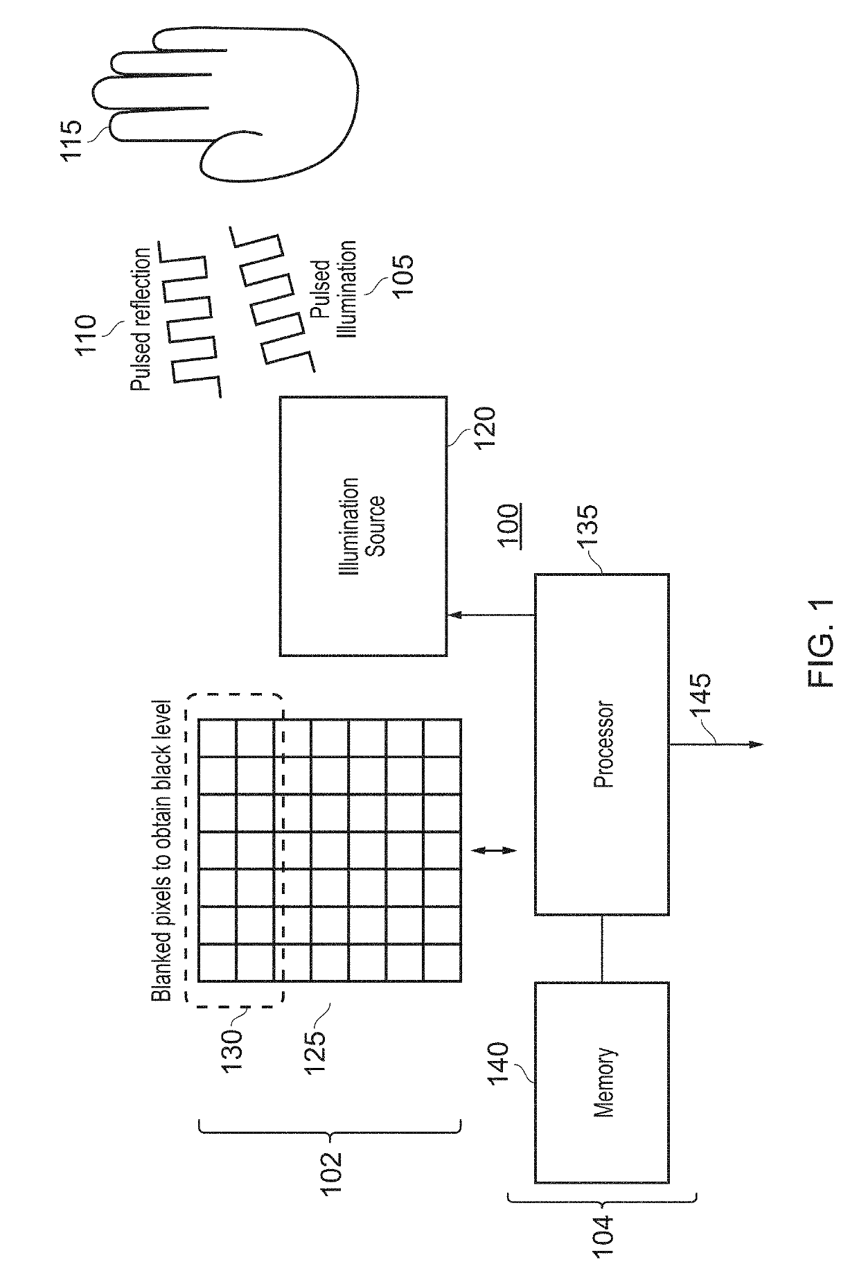 Control of image capture