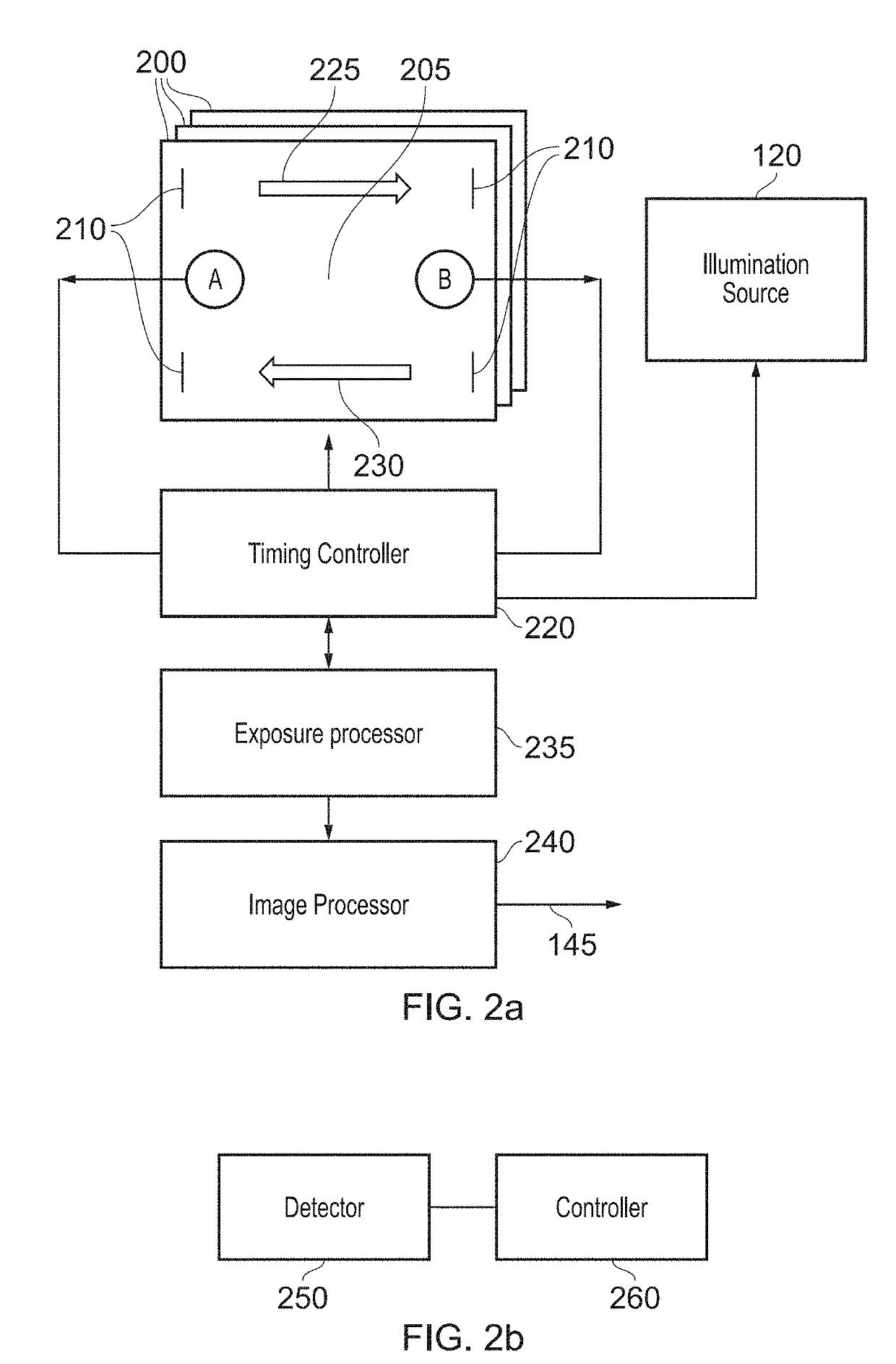 Control of image capture