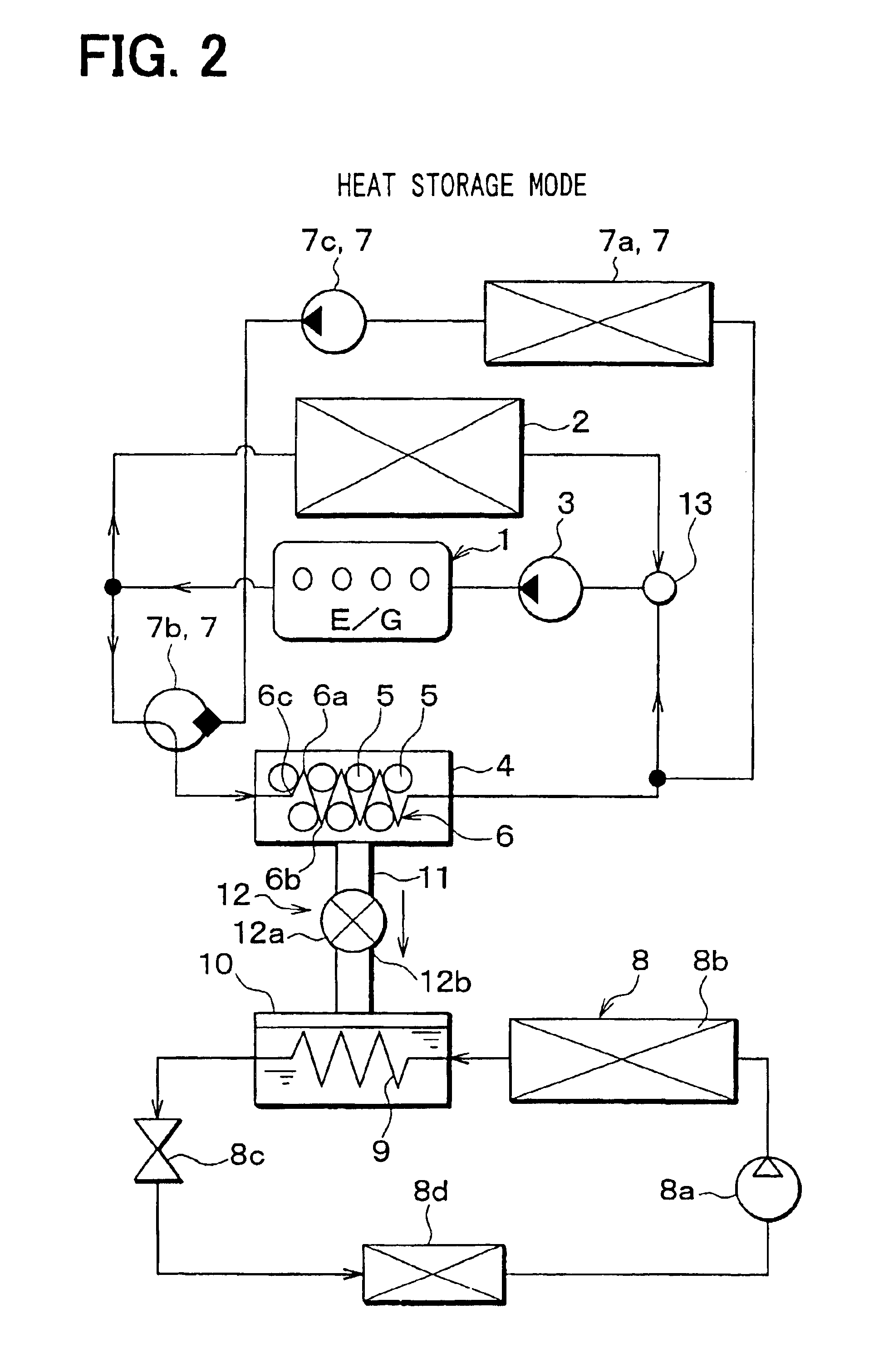 Heat storage system for vehicle, with adsorbent