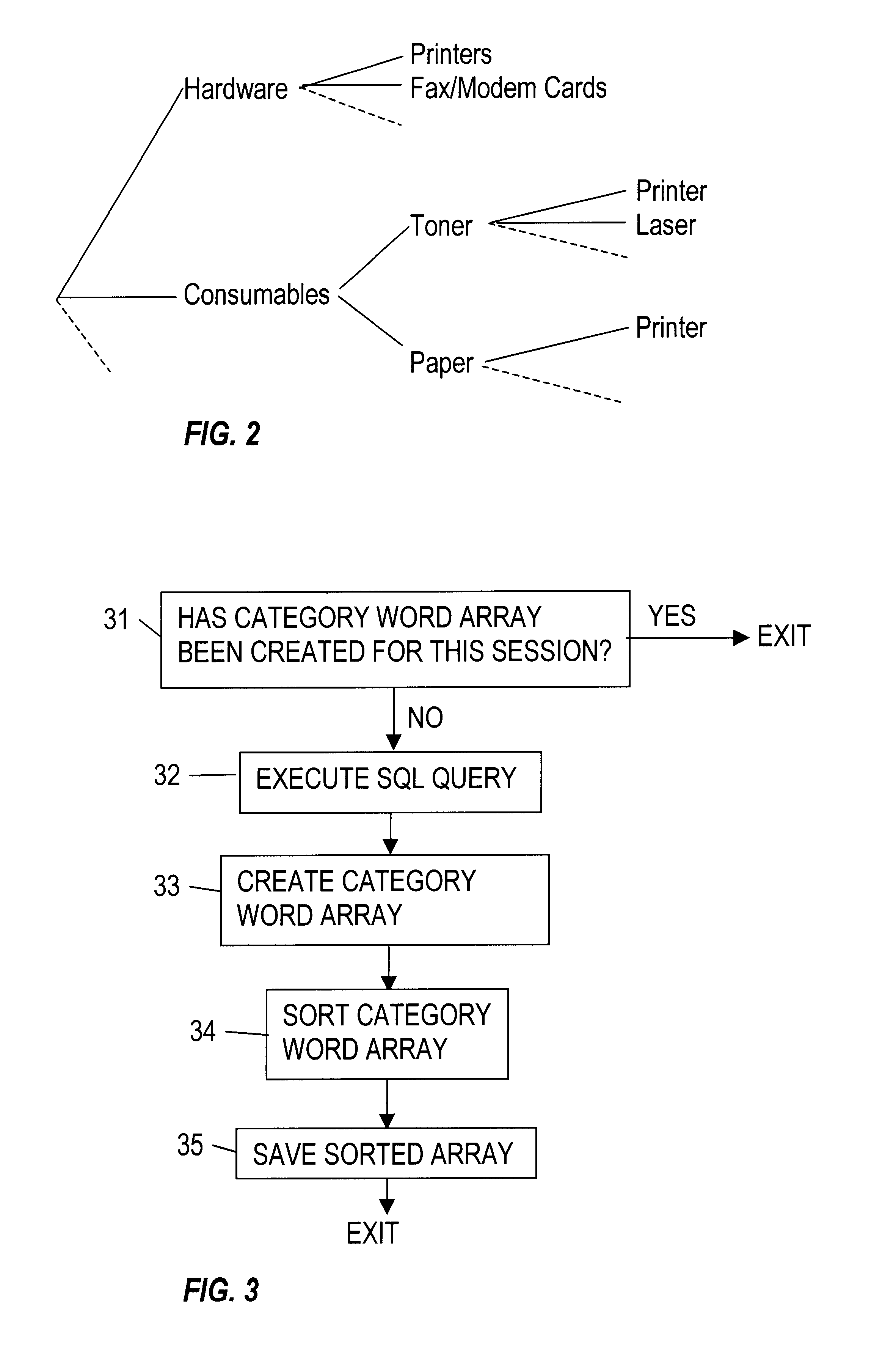 Method and apparatus for generating a keyword list from tables to facilitate searching an electronic catalog