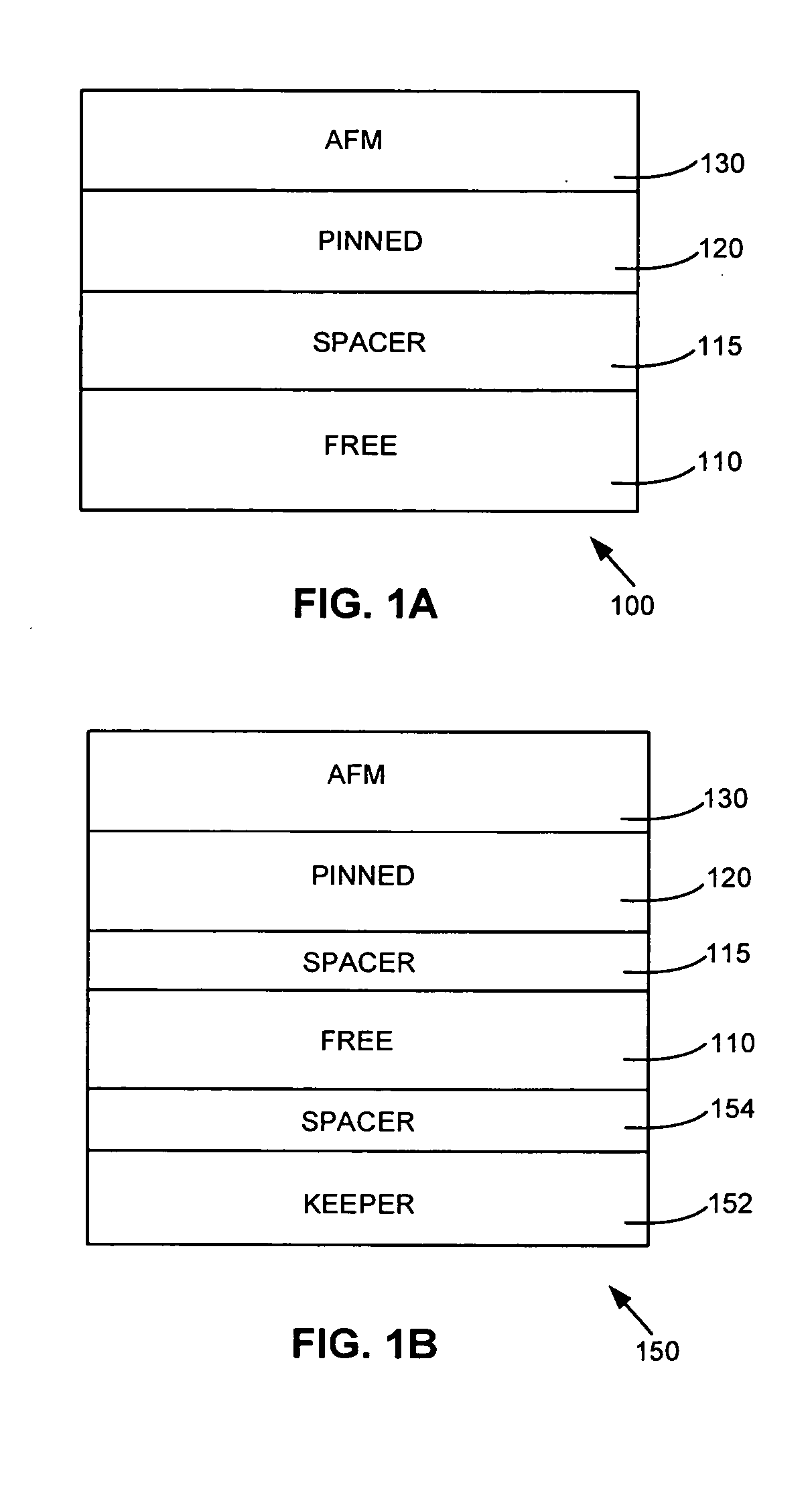 Self-pinned double tunnel junction head