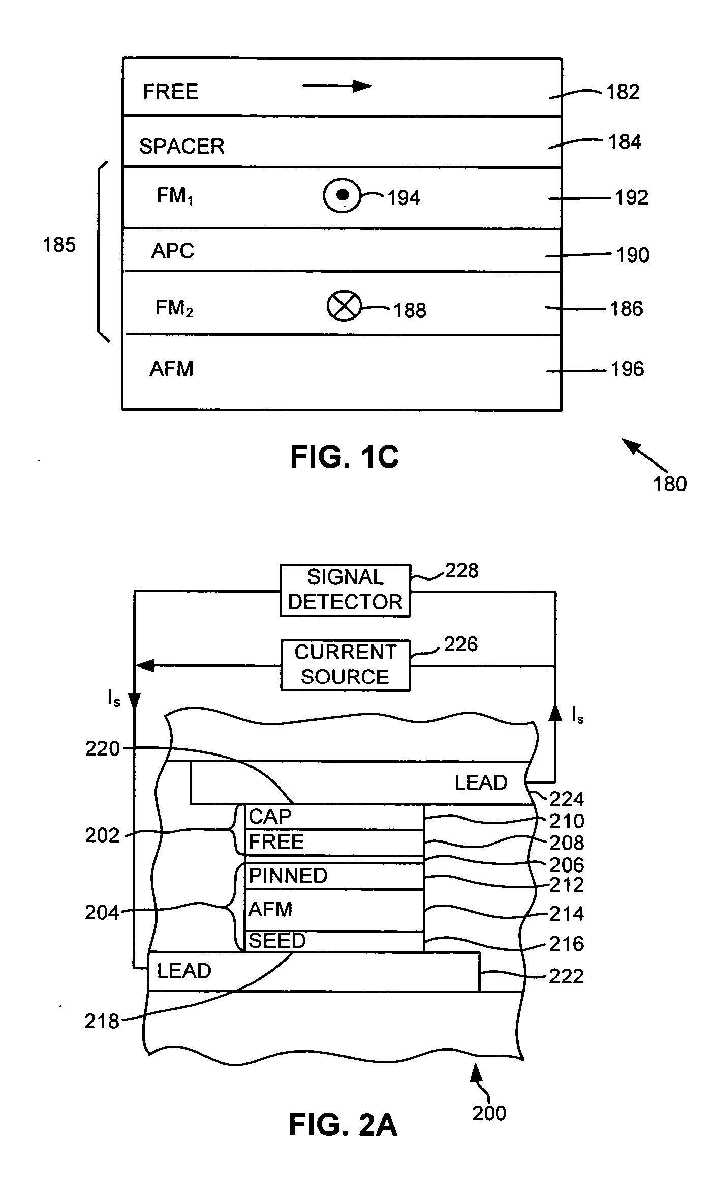 Self-pinned double tunnel junction head