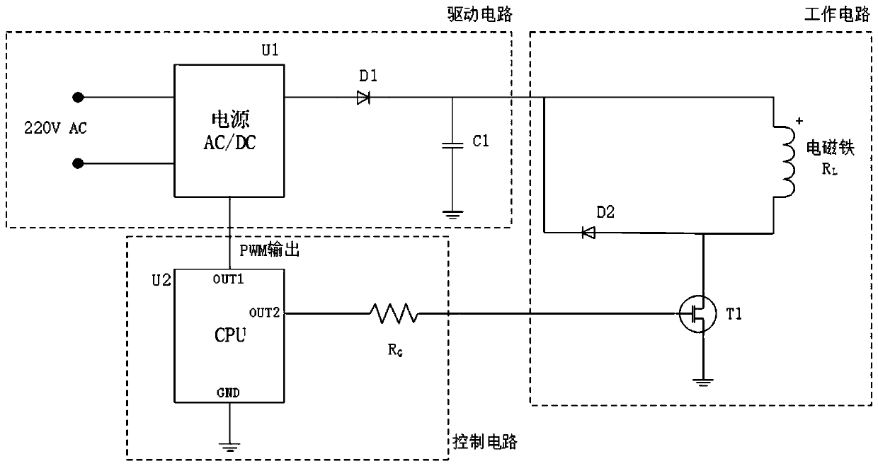 A control system of presser foot lifter electromagnet driven by multi-mode output