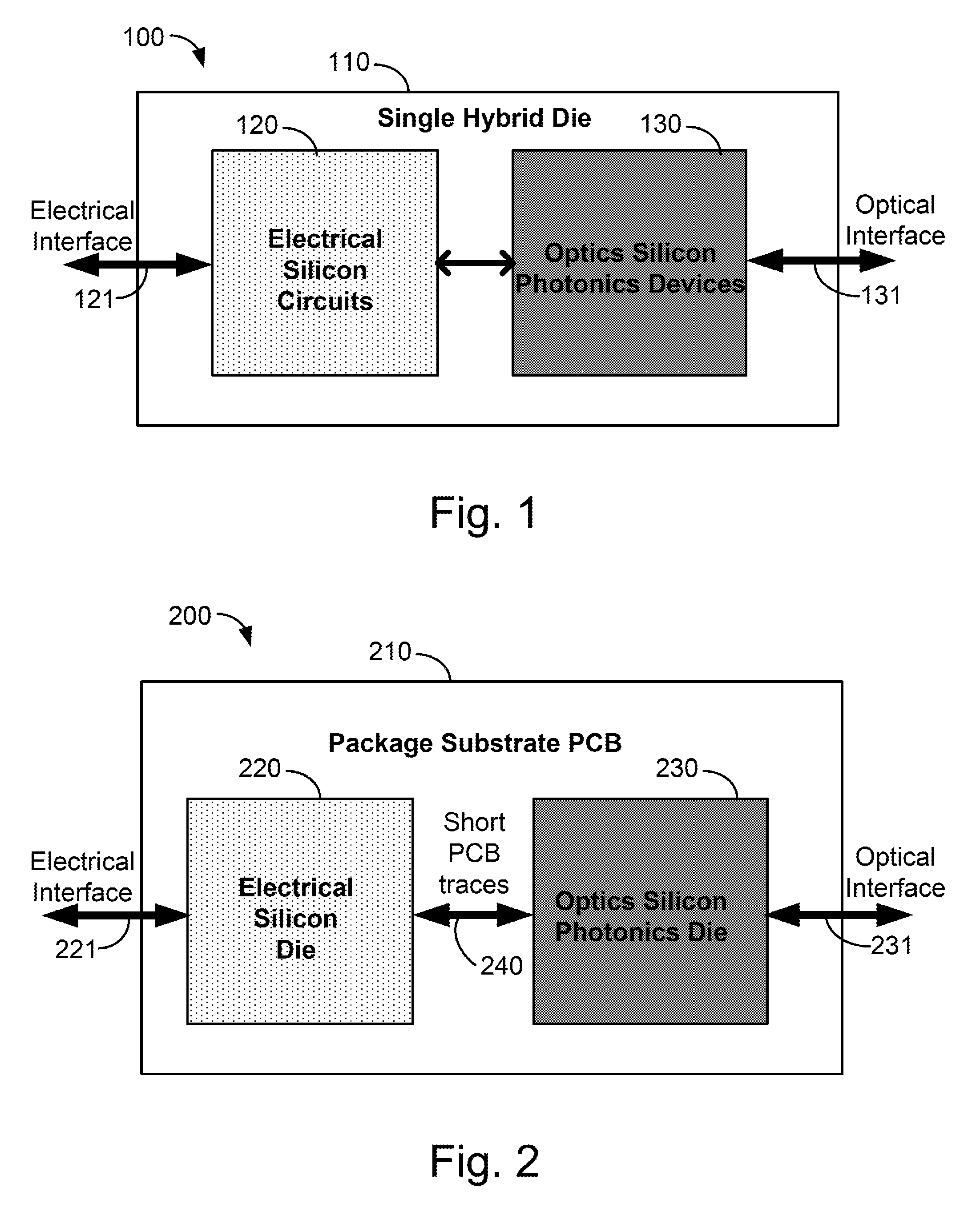 Integrated control for silicon photonics