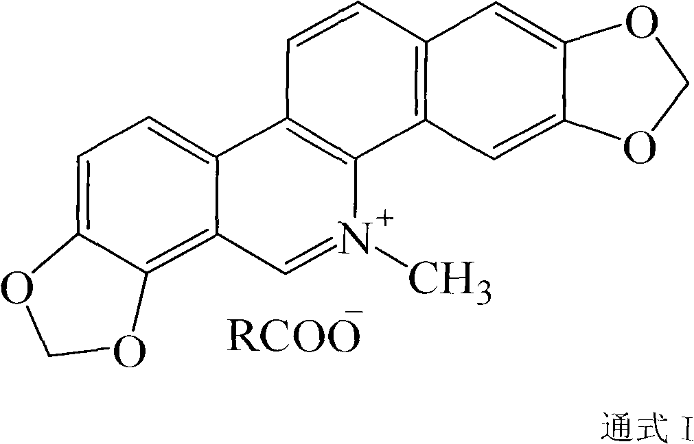 Ion-pair compounds of sanguinarine from Chinese herbs extract, and preparation and applications thereof