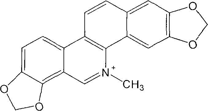 Ion-pair compounds of sanguinarine from Chinese herbs extract, and preparation and applications thereof