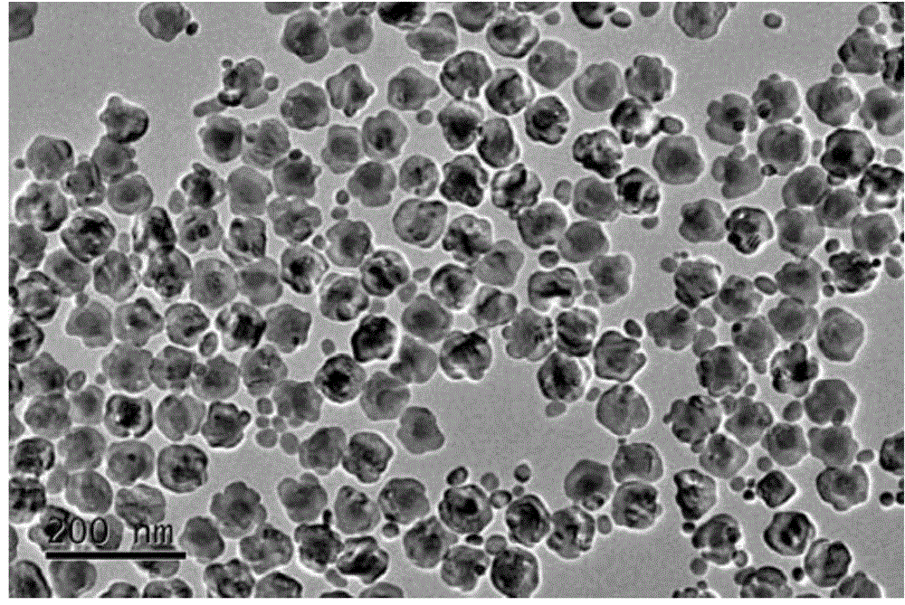 Targeting antitumor drug using magnetic micro-nano material to destroy tumor blood vessels under driving of alternating magnetic field or radio frequency