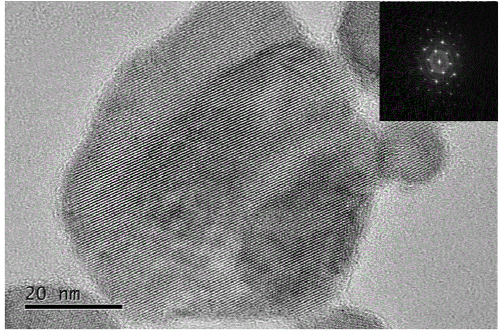 Targeting antitumor drug using magnetic micro-nano material to destroy tumor blood vessels under driving of alternating magnetic field or radio frequency