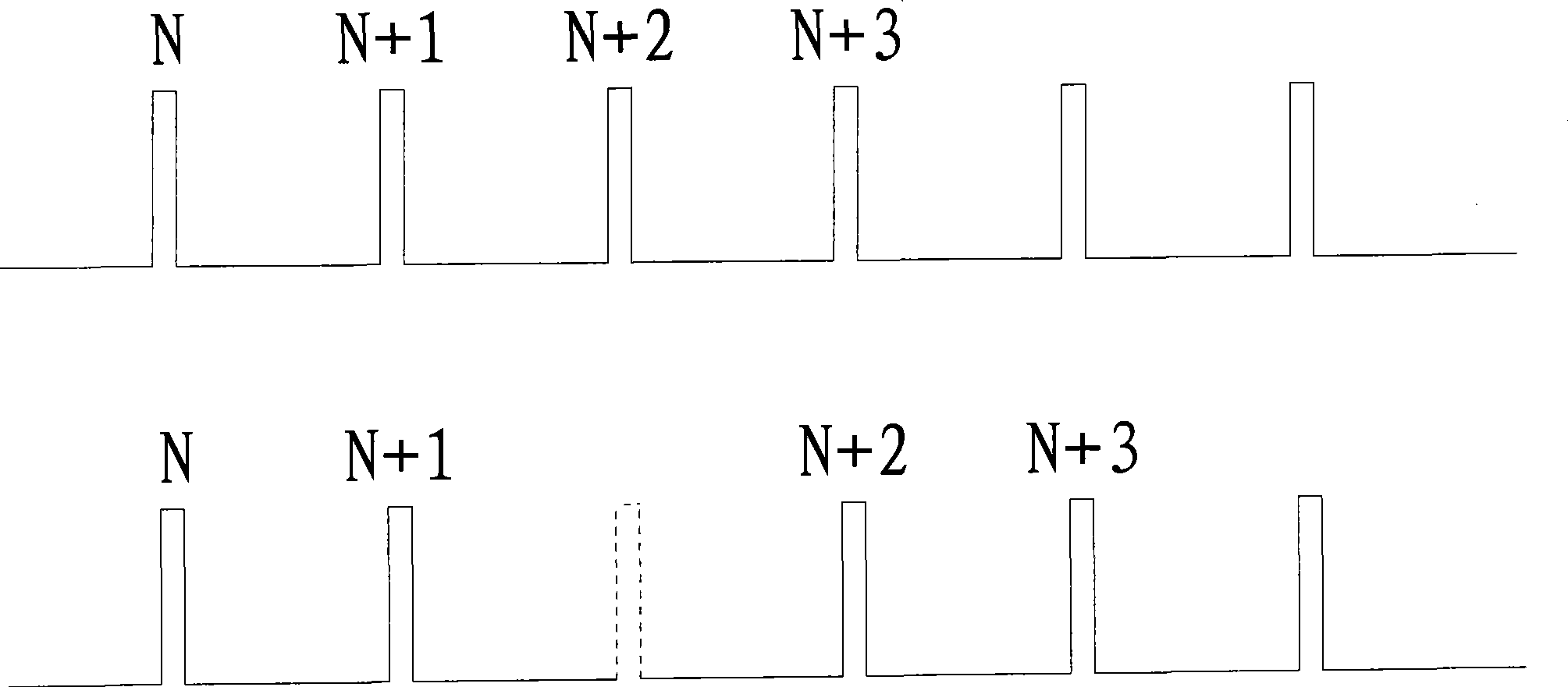 Shooting apparatus and method for display device