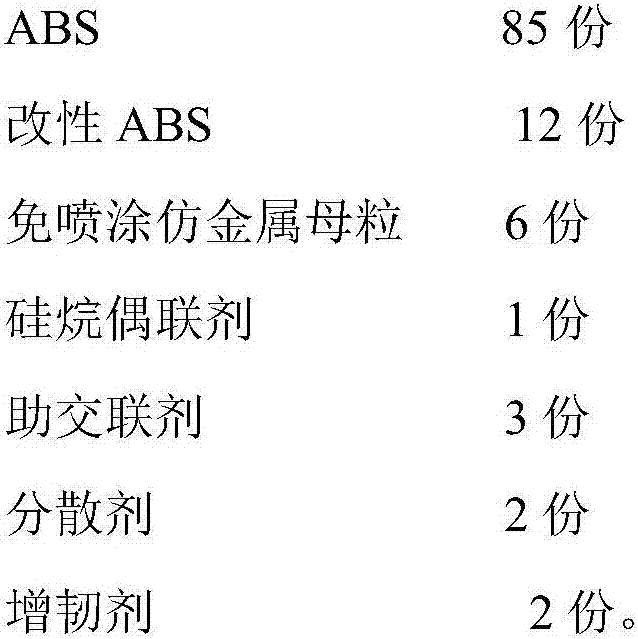 High weather-resistant spray-free metal-imitating ABS composite material