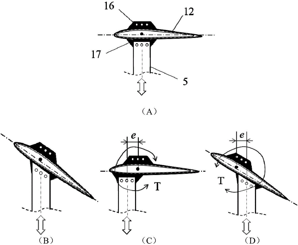 Device and method for testing structural fatigue of H-shaped vertical shaft wind turbine blade