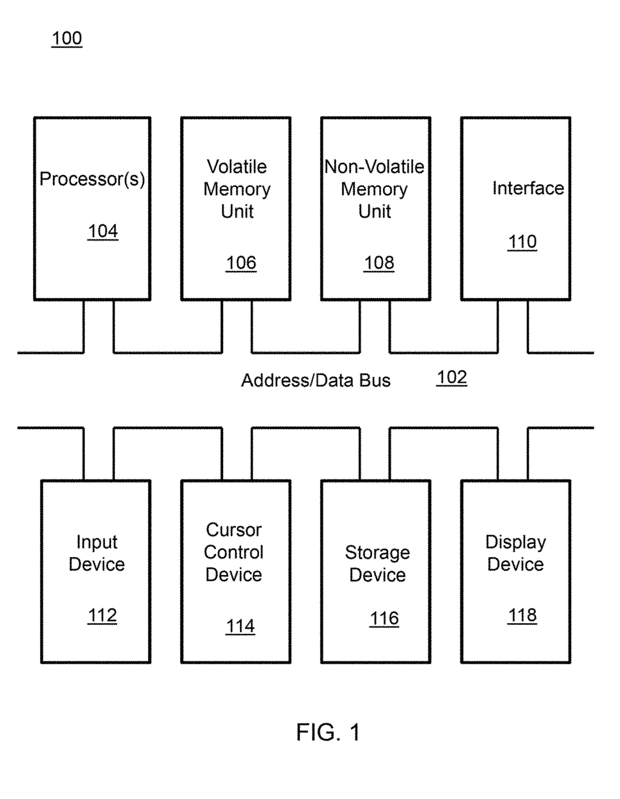 System and method for achieving fast and reliable time-to-contact estimation using vision and range sensor data for autonomous navigation