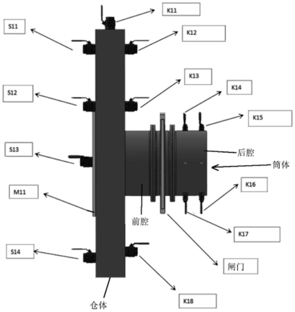 Processing method for sealing failure of 19-inch normal-pressure knife cylinder gate