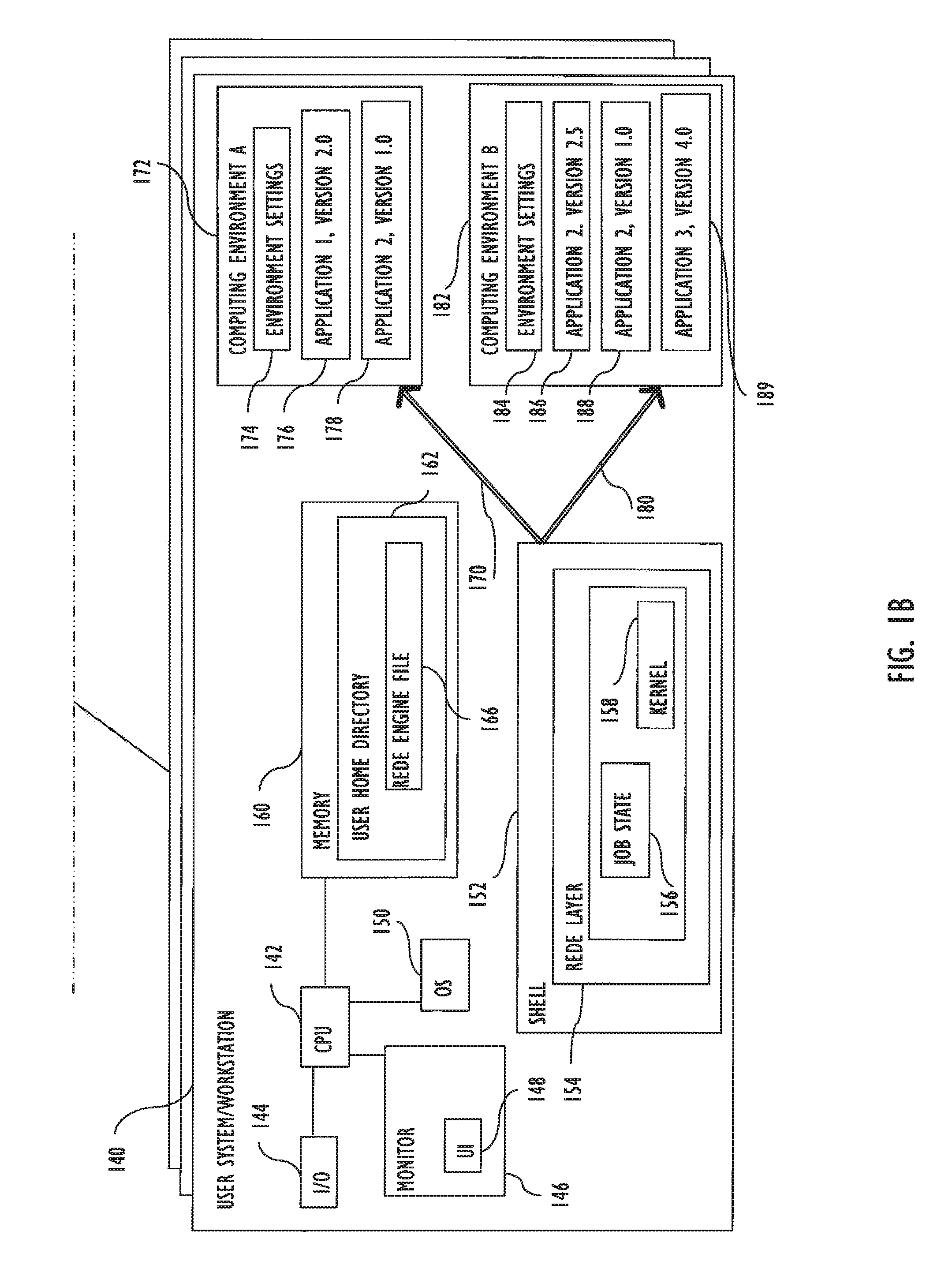 Managing shell configurations to dynamically control user computing environments