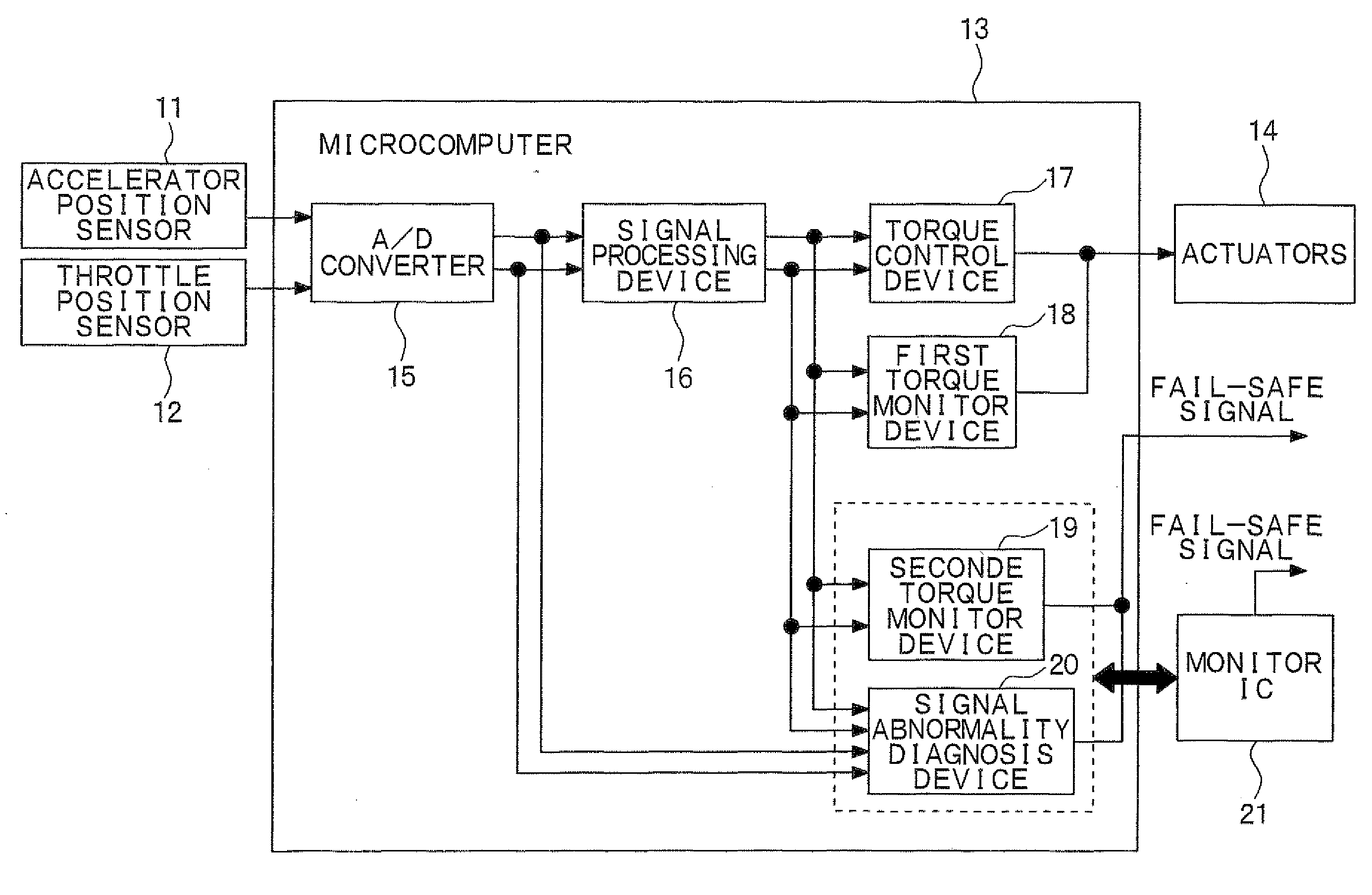 Control apparatus for vehicle