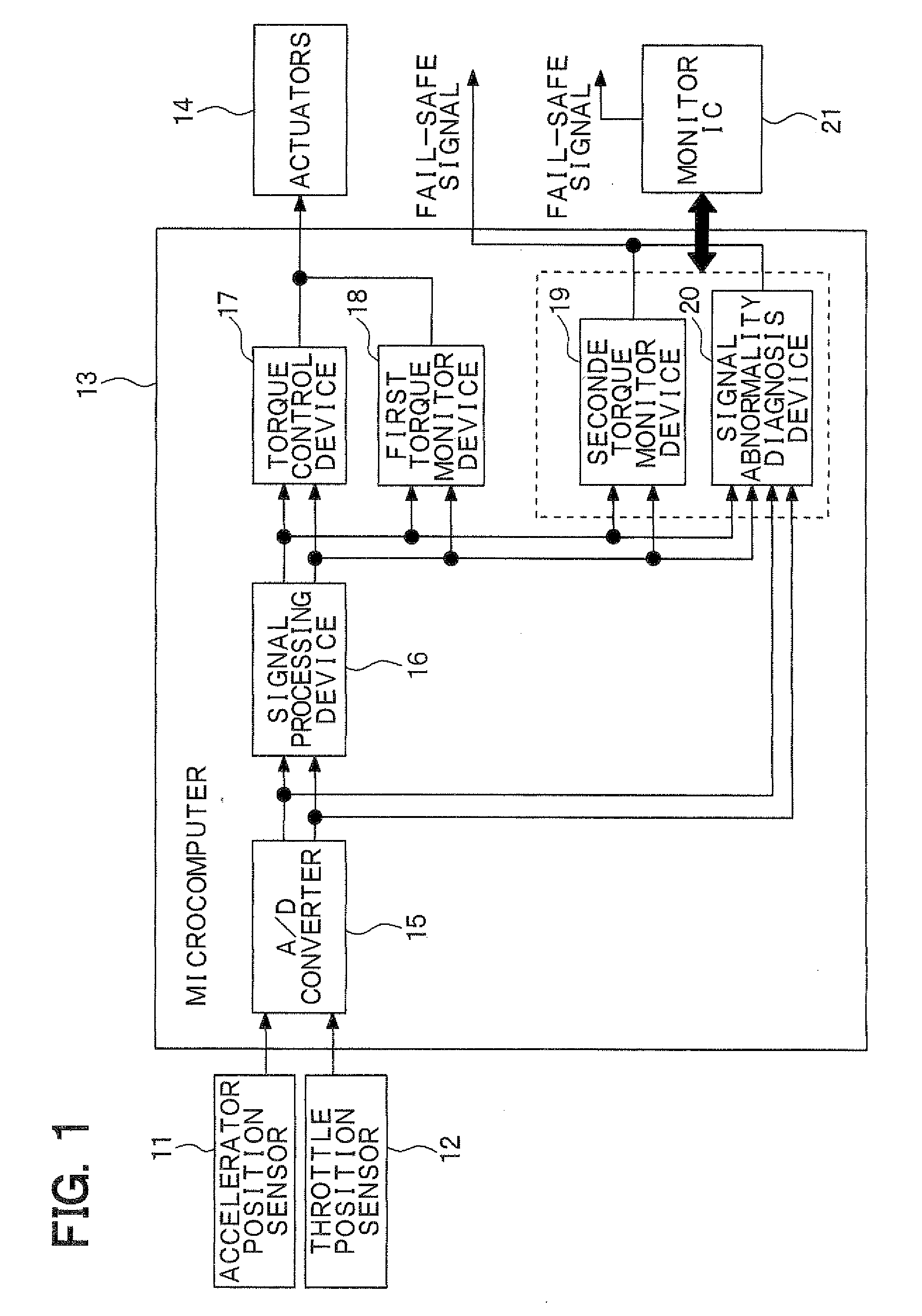 Control apparatus for vehicle