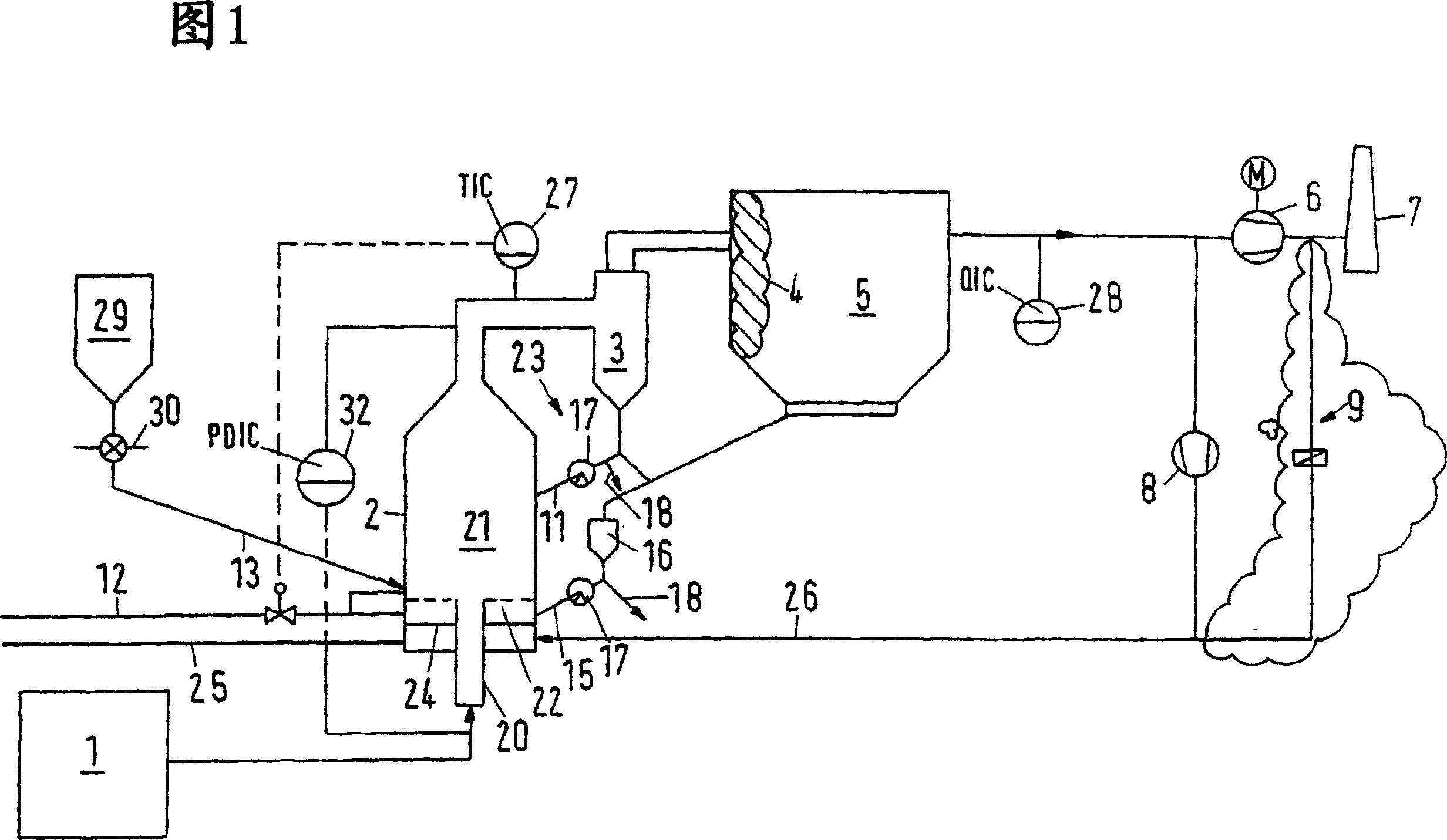 Method and device for removing gaseous pollutants from exhaust gases