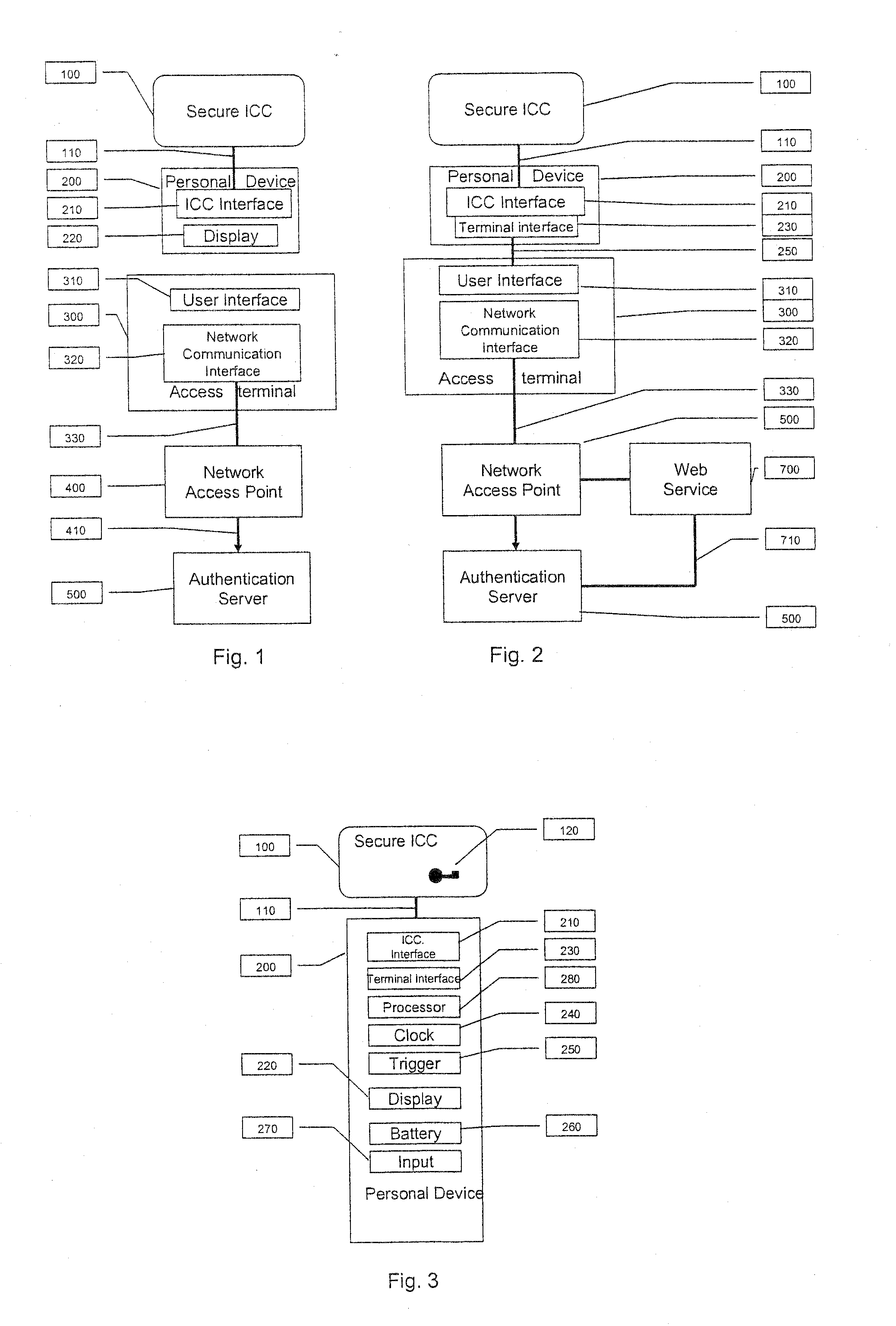 Authentication system and method