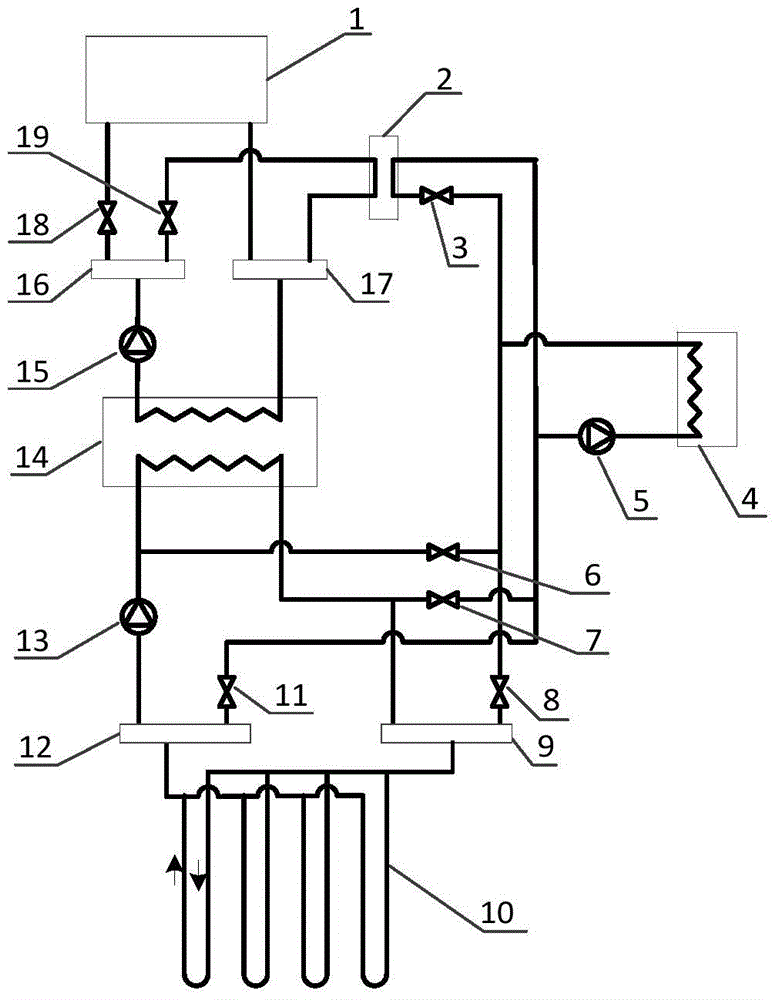 A ground source heat pump system and operation method for obtaining heat from the environment