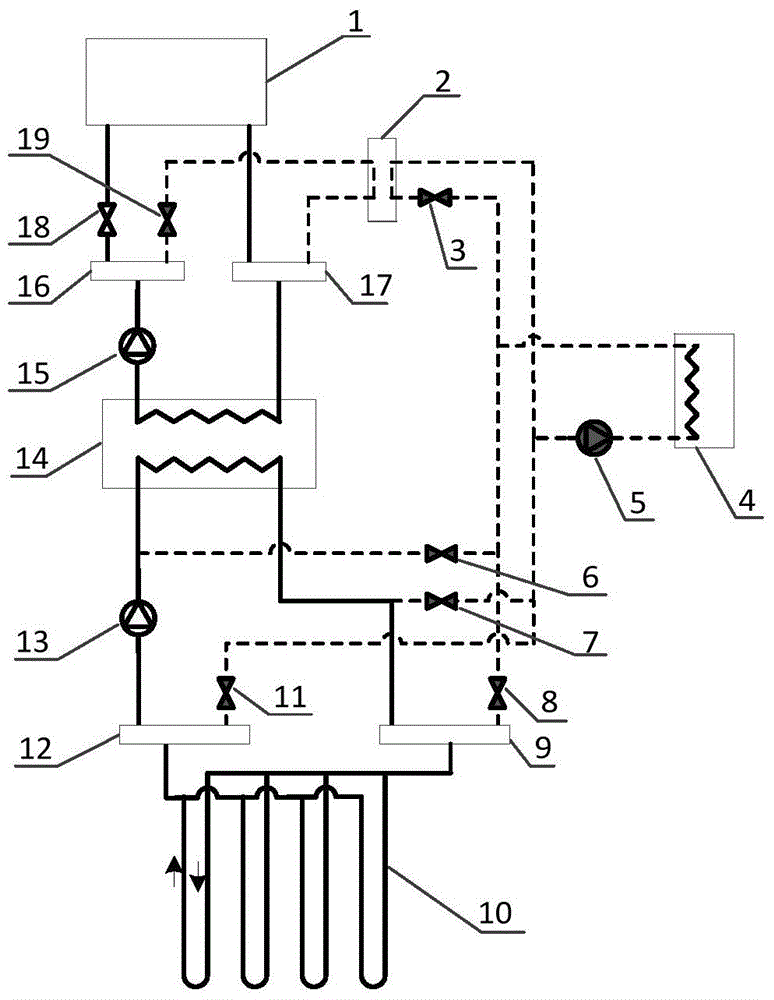 A ground source heat pump system and operation method for obtaining heat from the environment