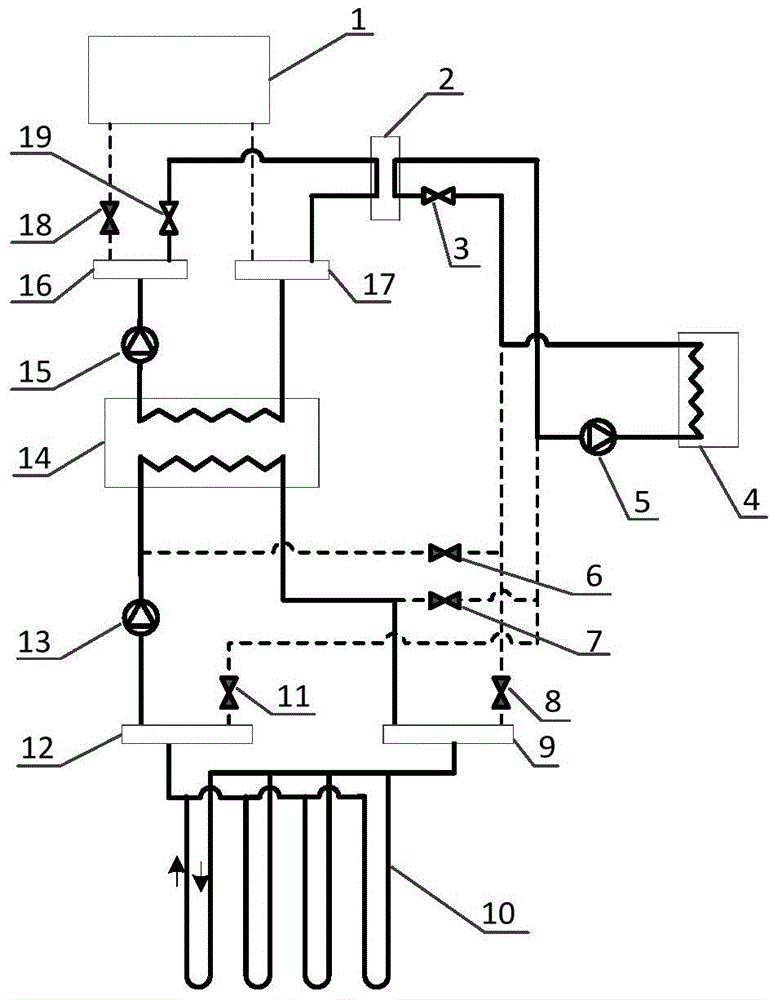 A ground source heat pump system and operation method for obtaining heat from the environment