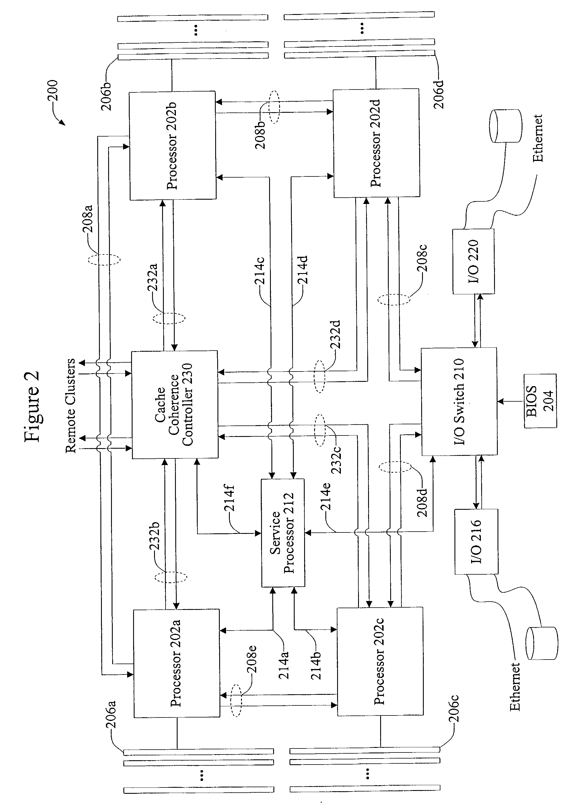 Managing sparse directory evictions in multiprocessor systems via memory locking