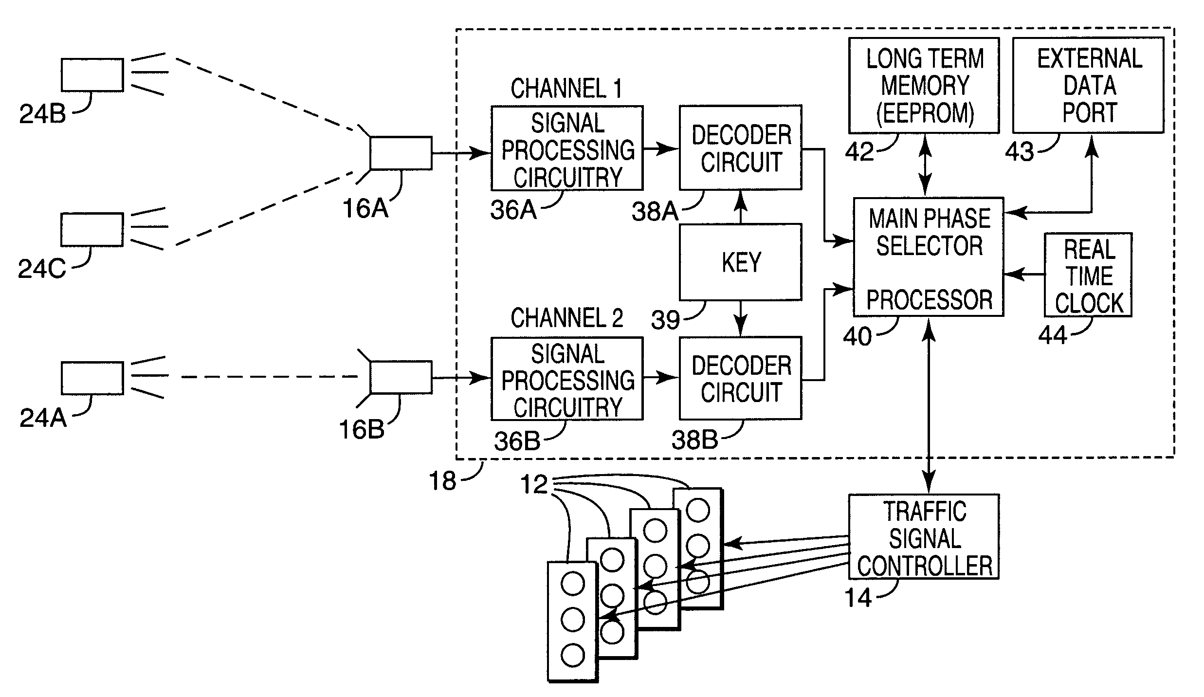 Traffic preemption system signal validation method