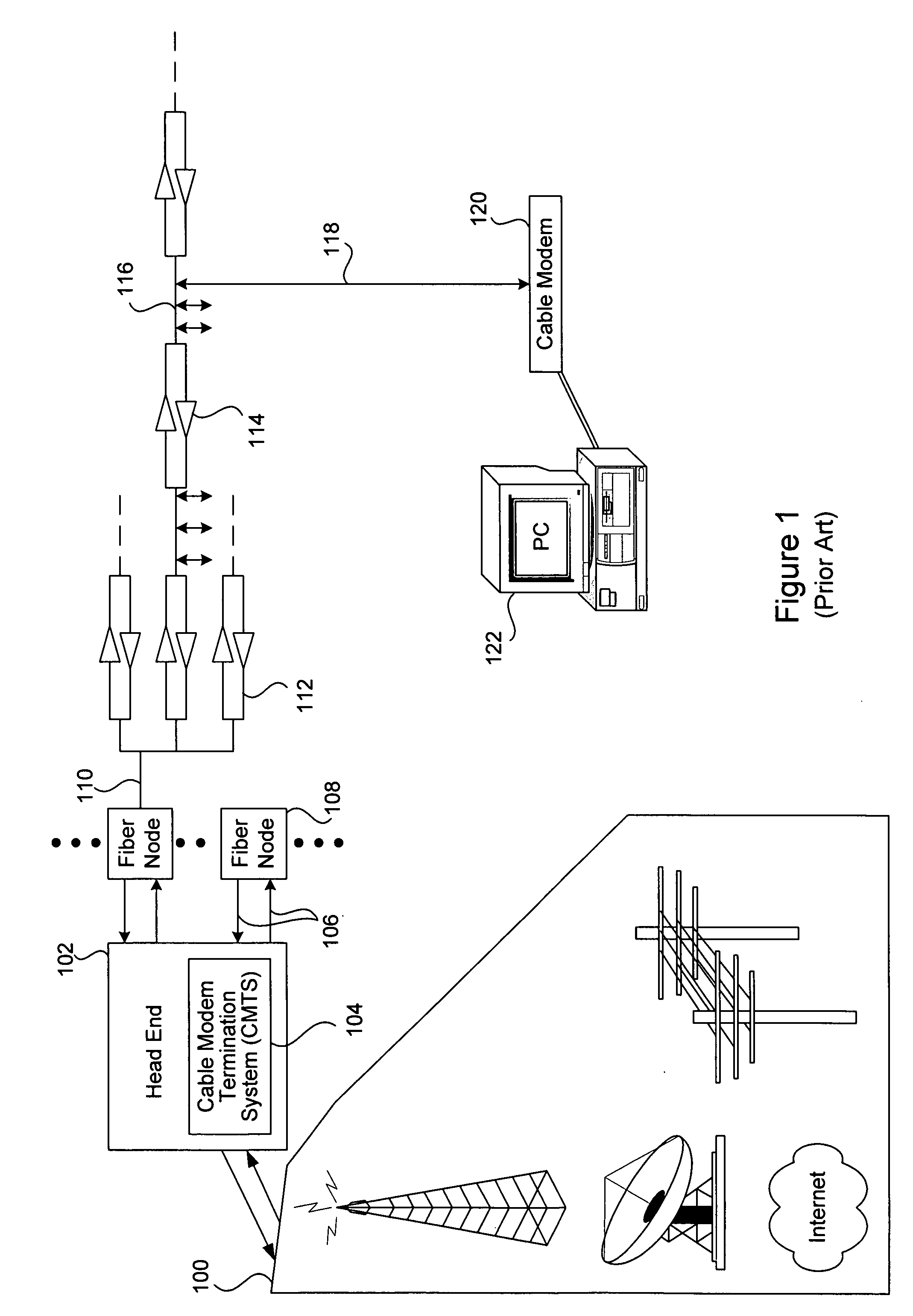 Data transmission over multiple upstream channels within a cable modem system