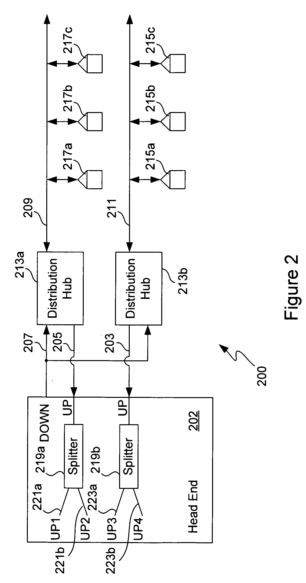 Data transmission over multiple upstream channels within a cable modem system