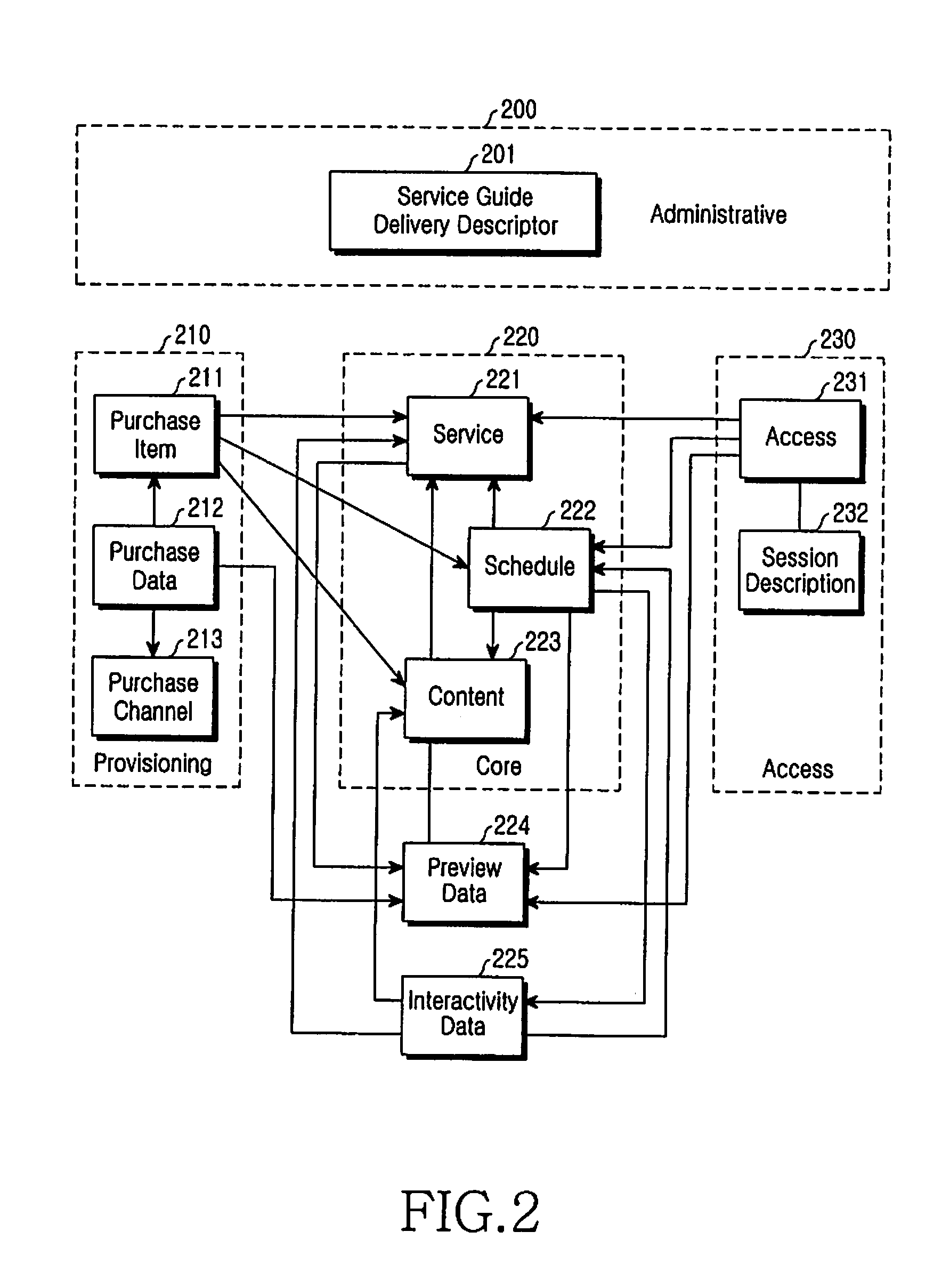 Method and apparatus for reporting reception ratio of streaming service by terminal in a mobile broadcasting system, and system thereof