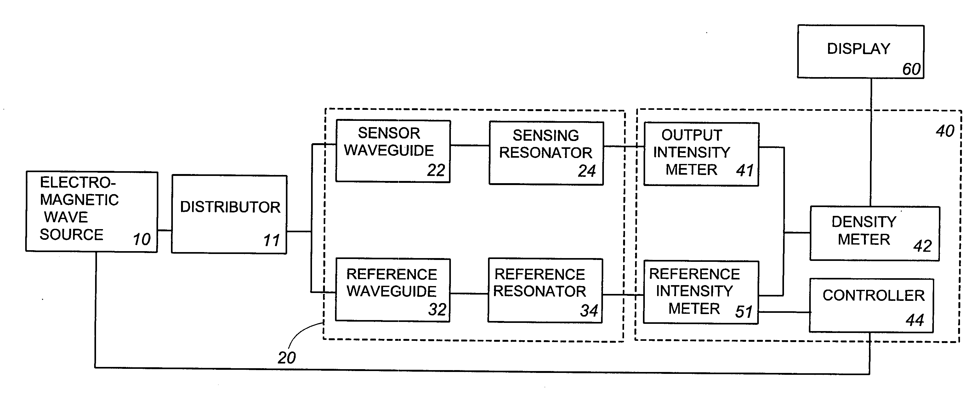 Target Substance Sensor and Method Thereof Using a Photonic Crystal