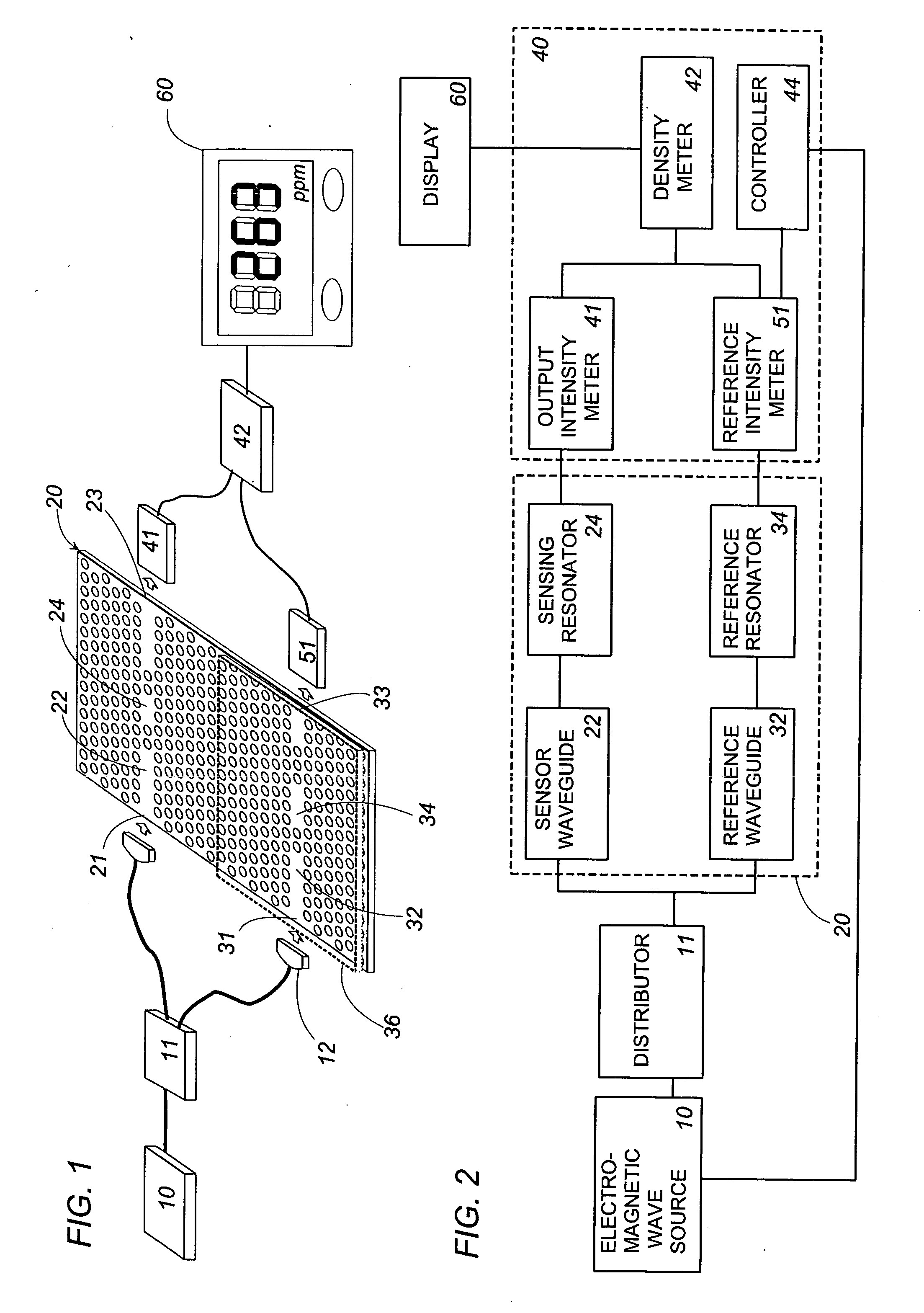 Target Substance Sensor and Method Thereof Using a Photonic Crystal